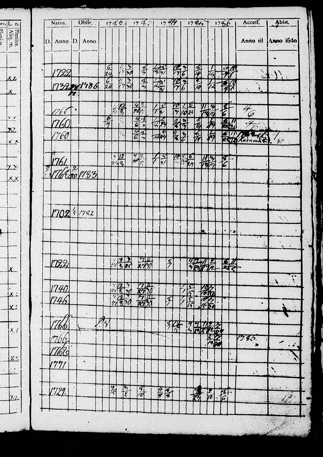 [ kuvat/340.jpg ]