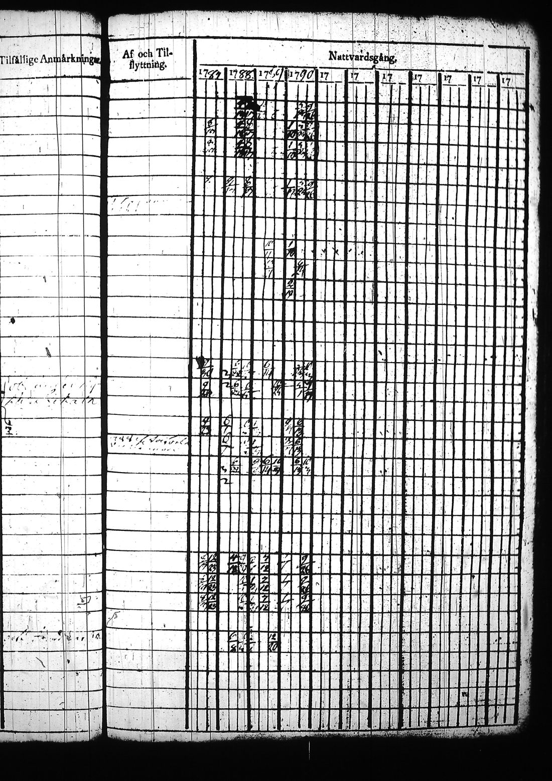 [ kuvat/246.jpg ]