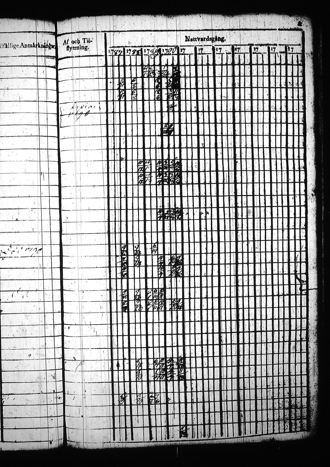 [ kuvat/304.jpg ]