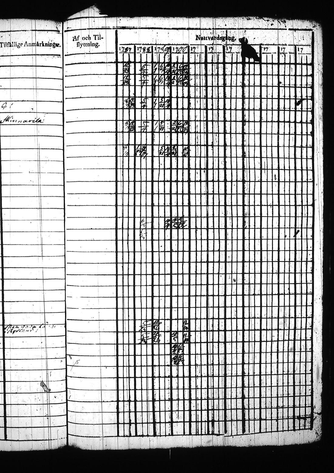 [ kuvat/398.jpg ]