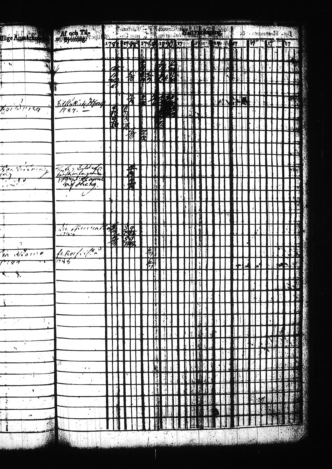 [ kuvat/424.jpg ]