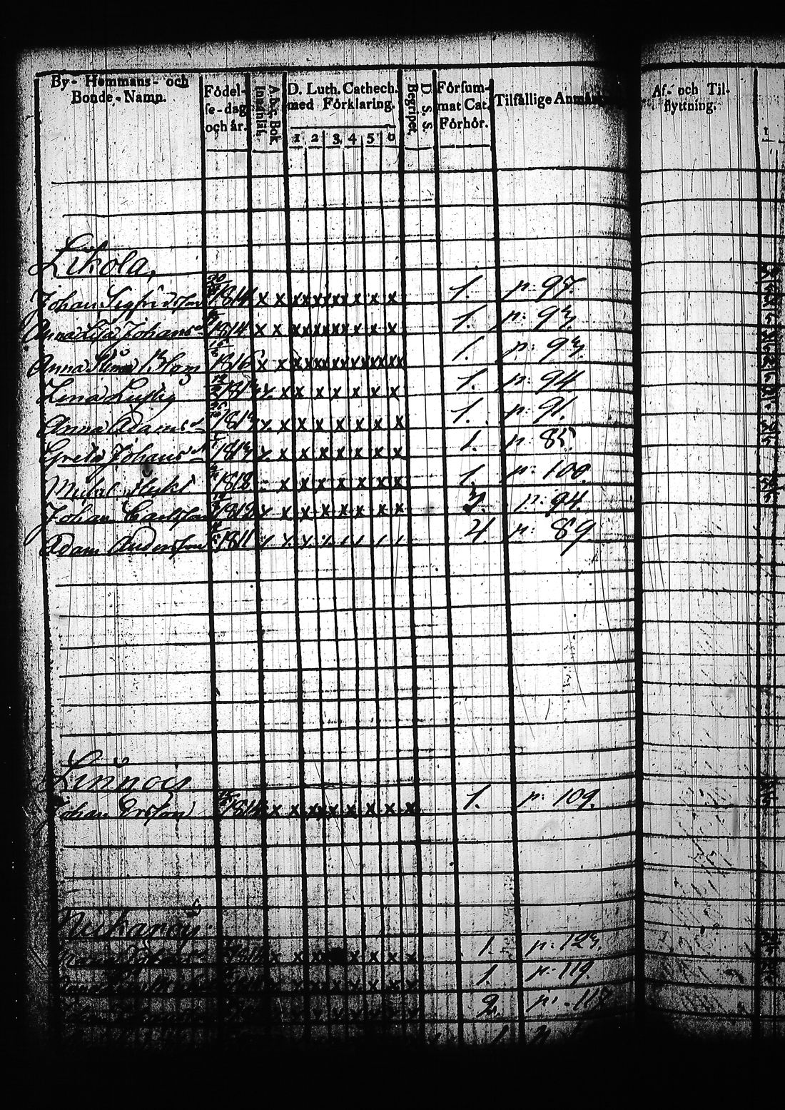 [ kuvat/1135.jpg ]