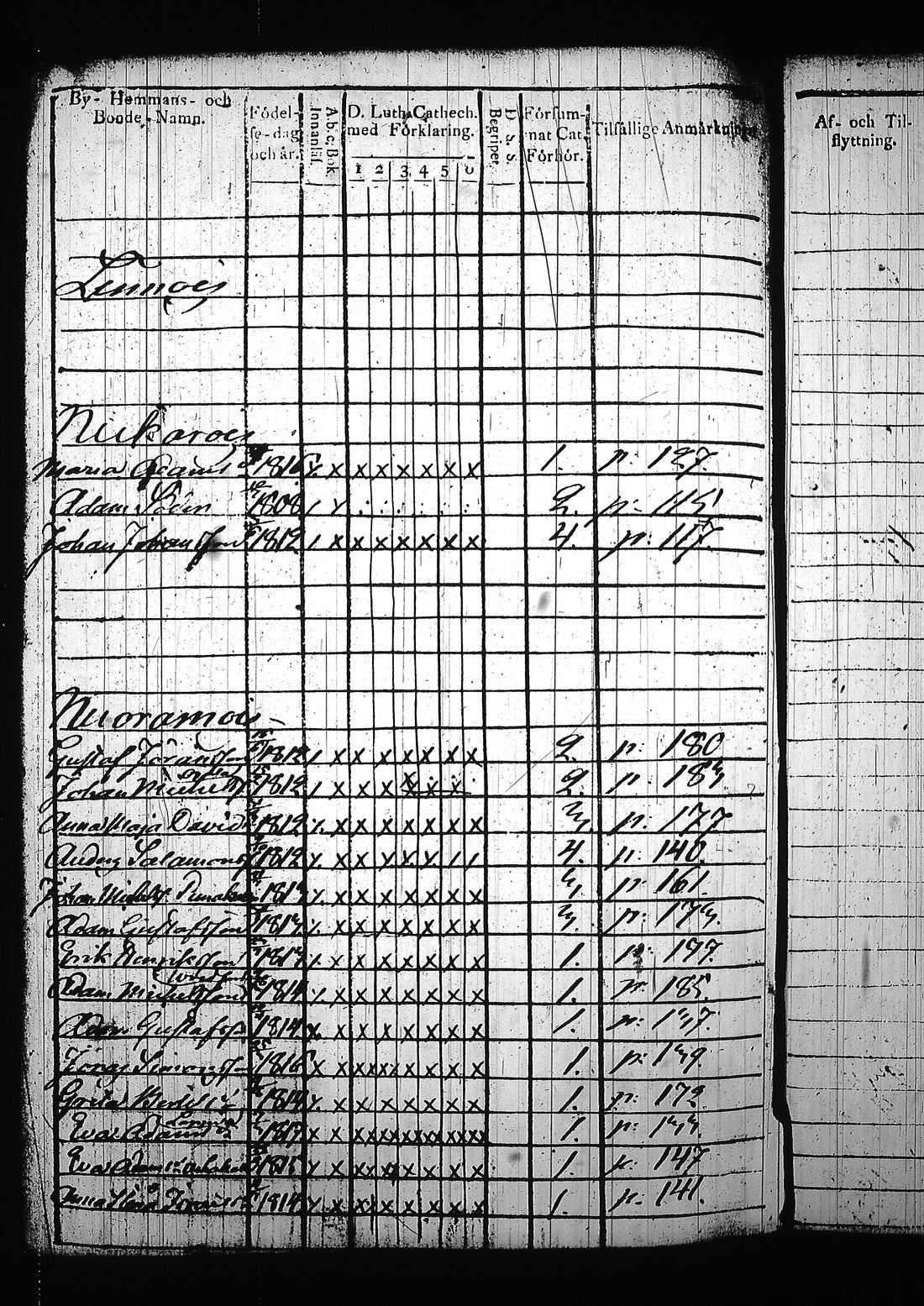 [ kuvat/1177.jpg ]