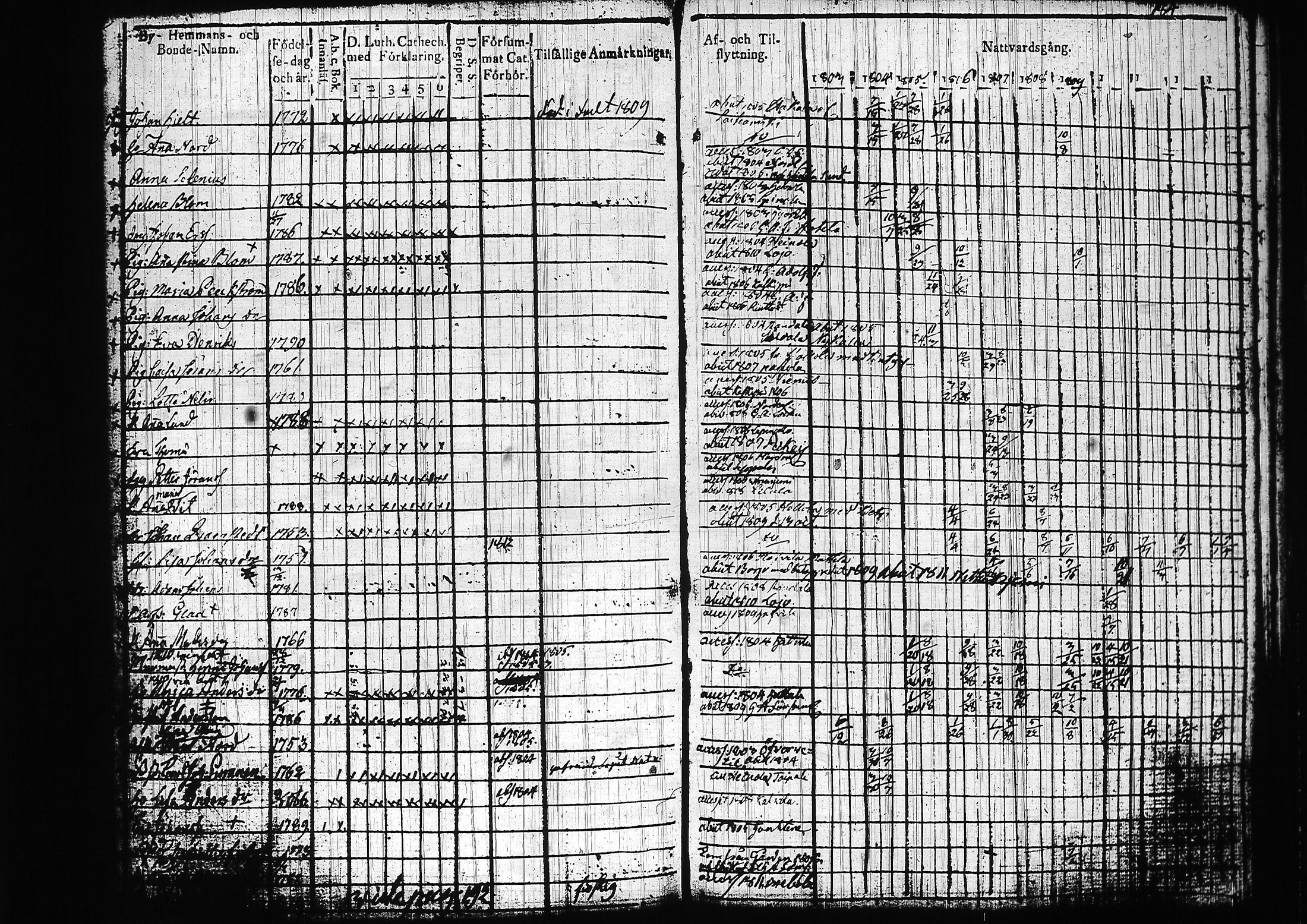 [ kuvat/183.jpg ]