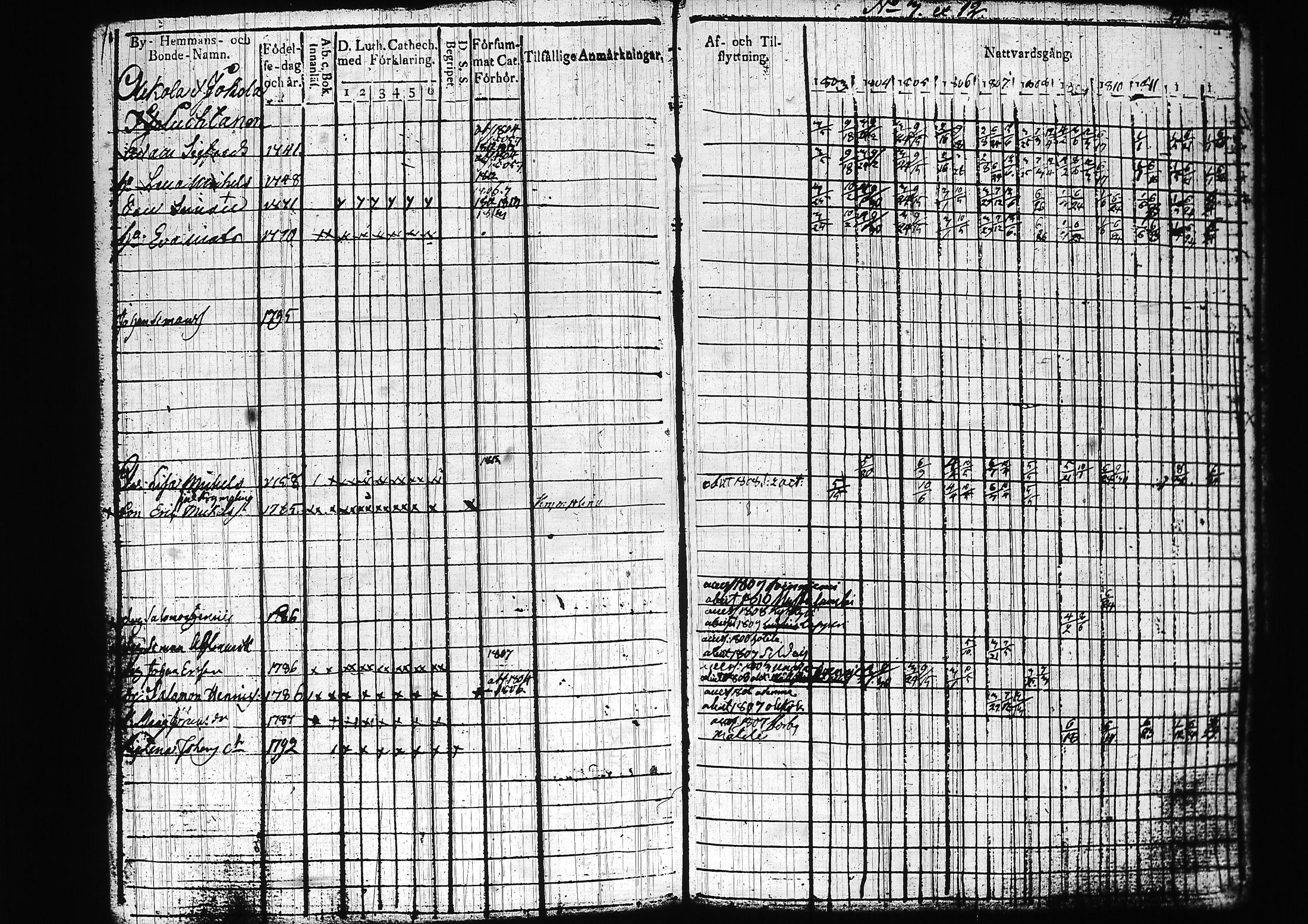 [ kuvat/194.jpg ]