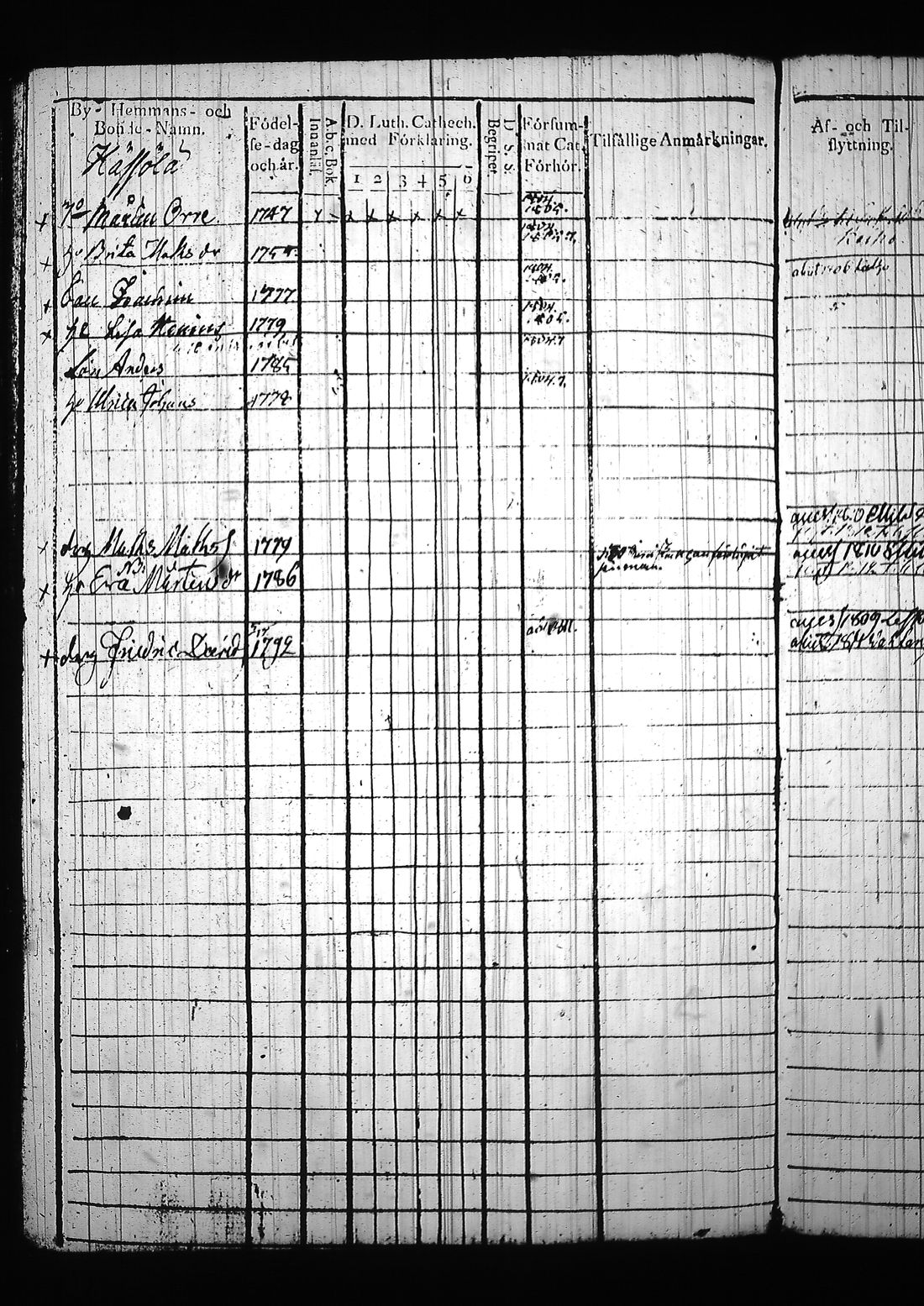 [ kuvat/861.jpg ]