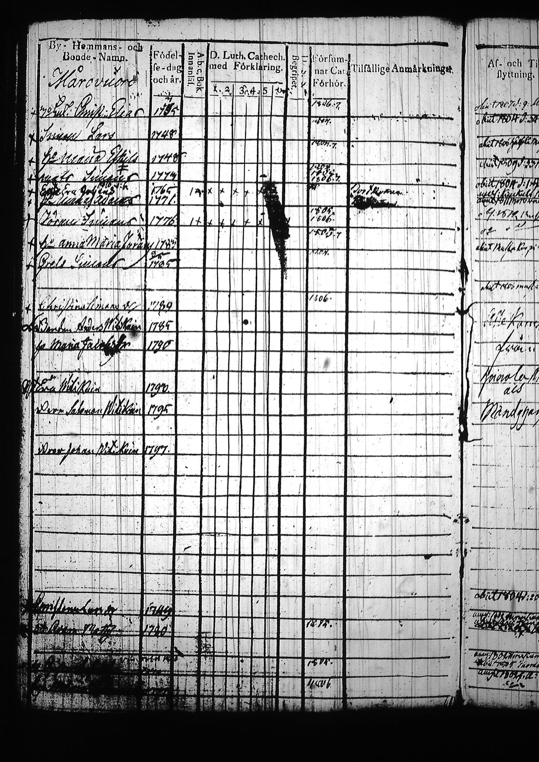 [ kuvat/893.jpg ]