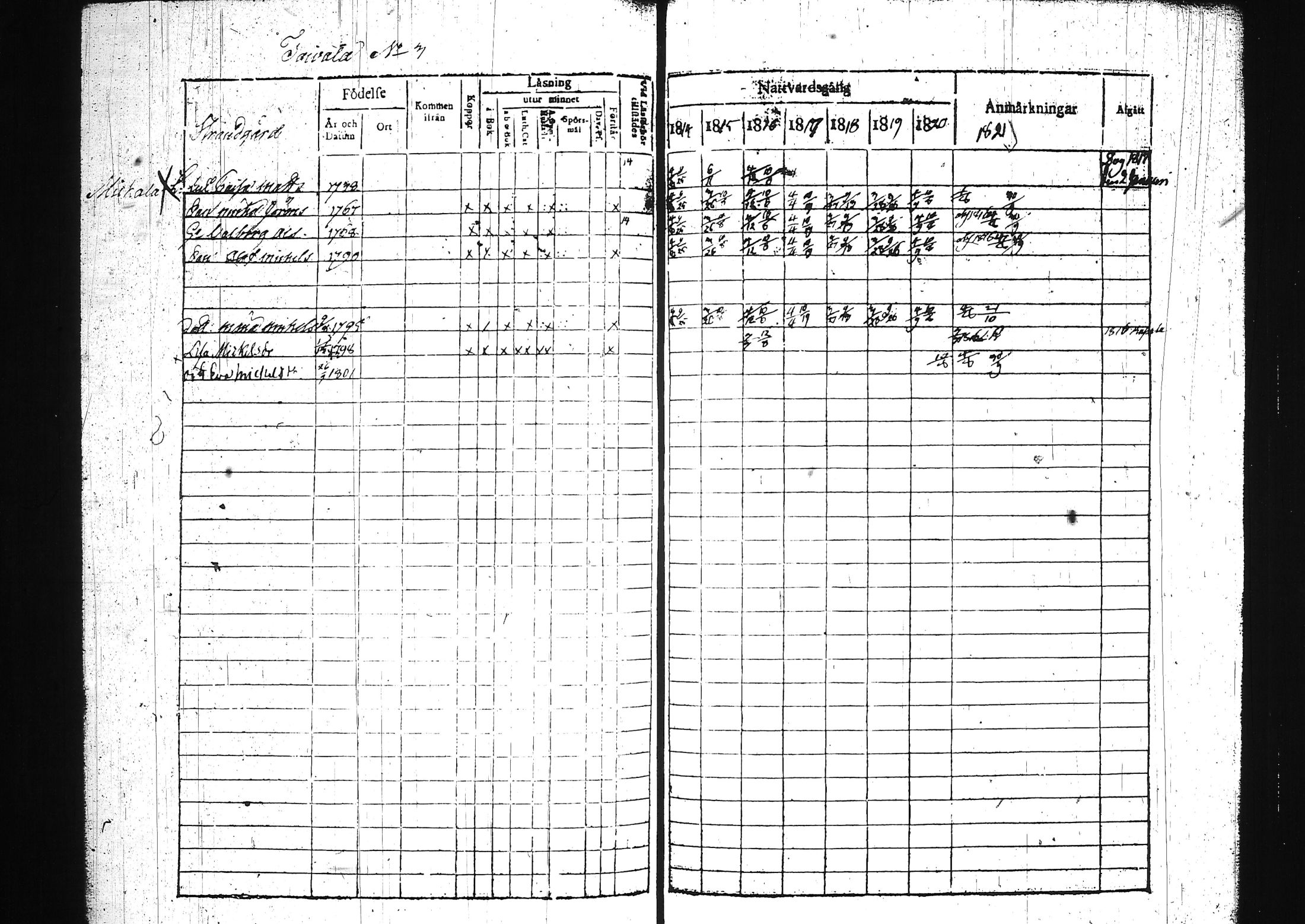 [ kuvat/802.jpg ]