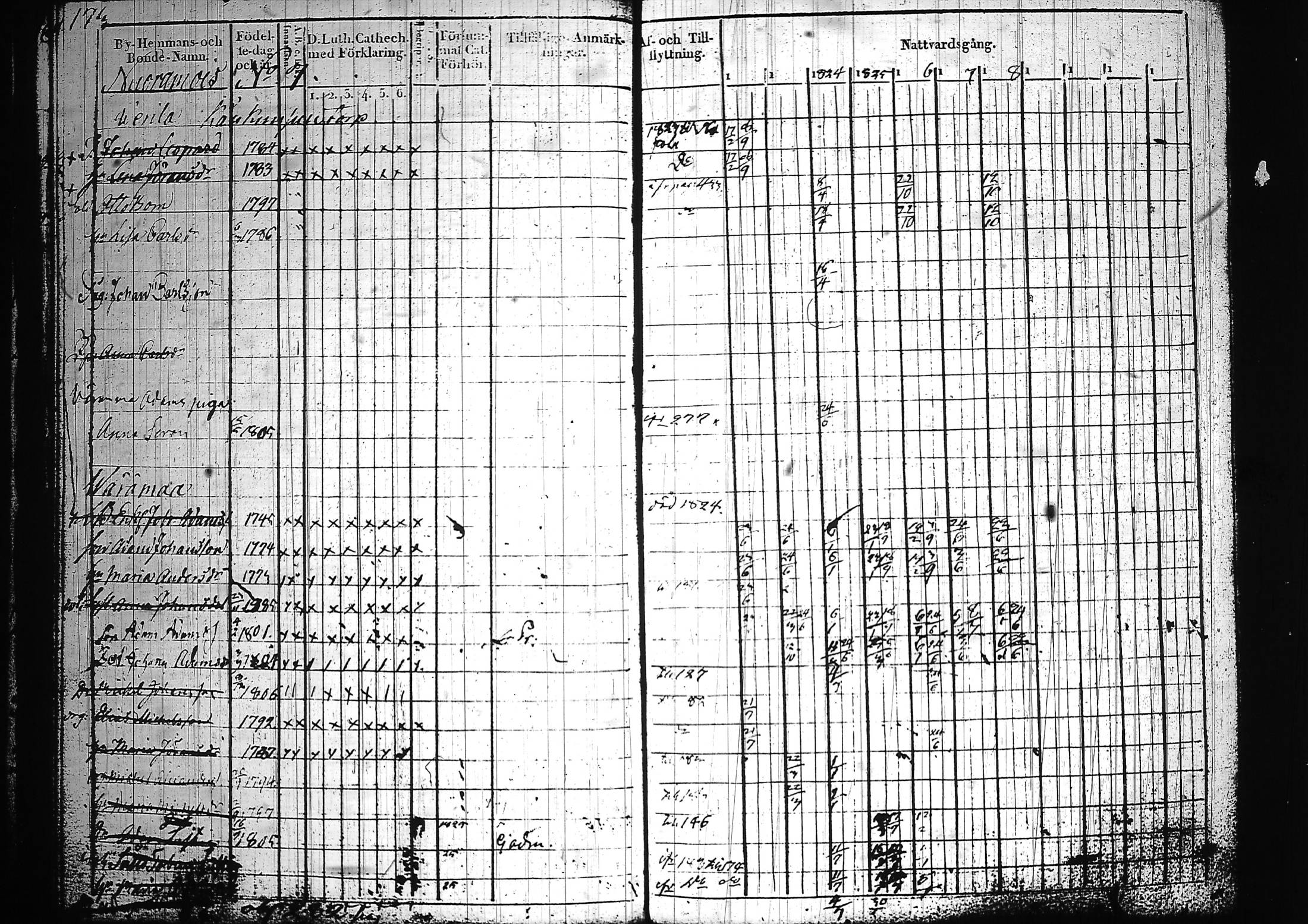 [ kuvat/179.jpg ]
