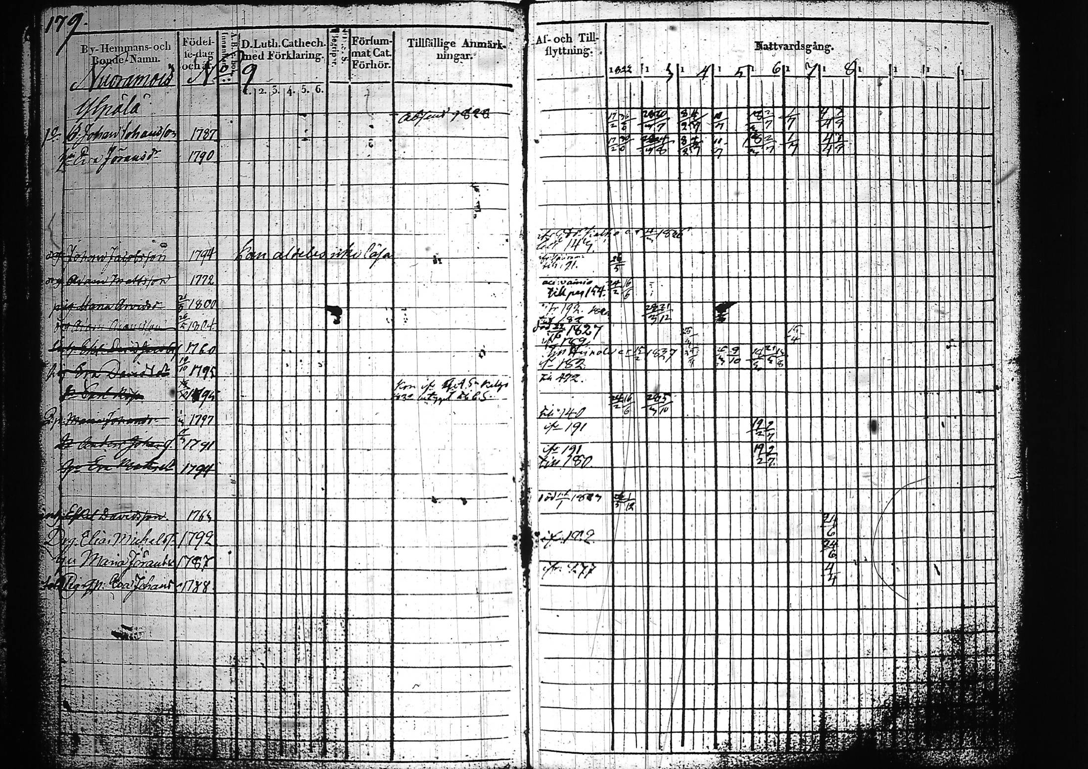 [ kuvat/185.jpg ]