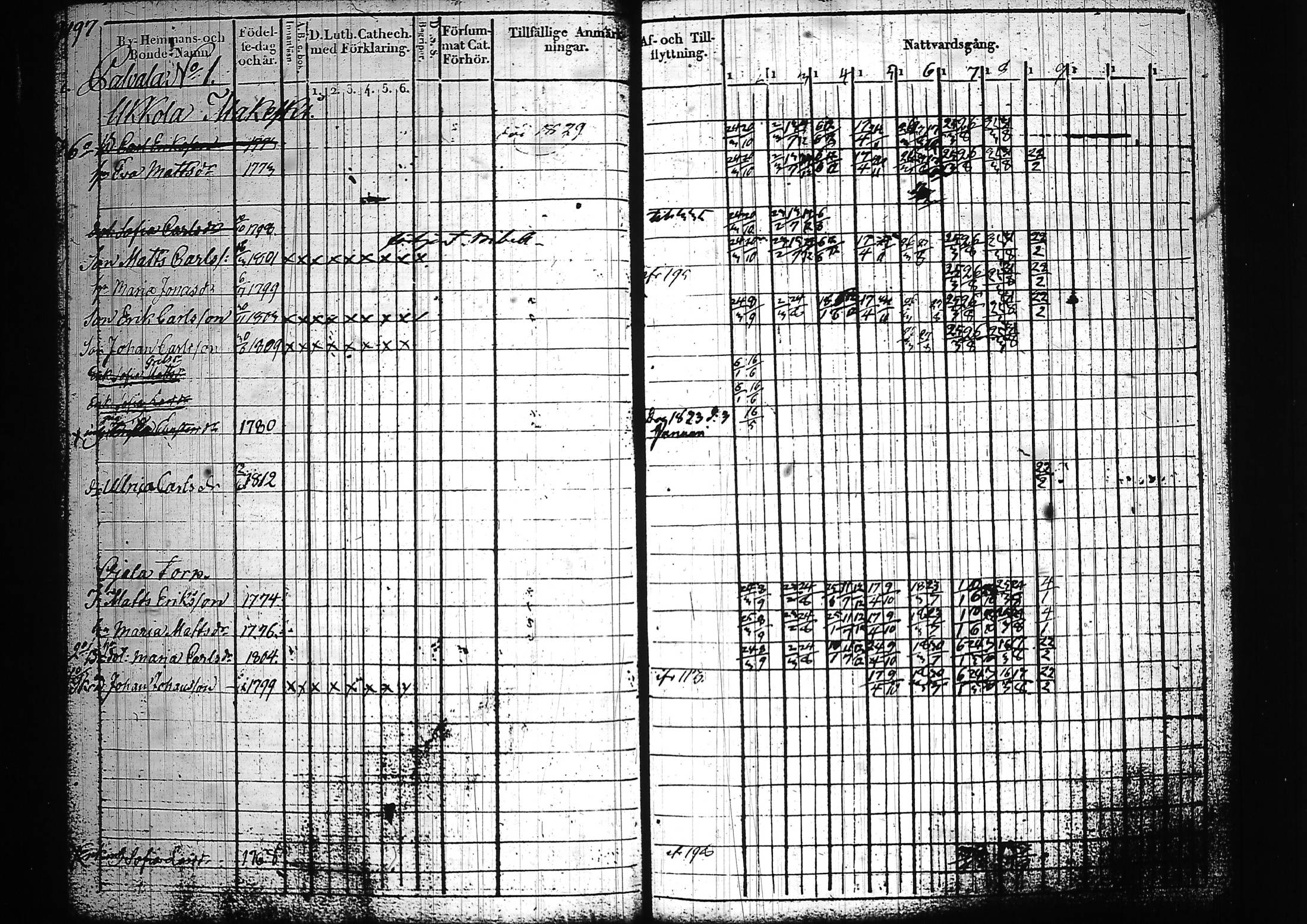 [ kuvat/203.jpg ]