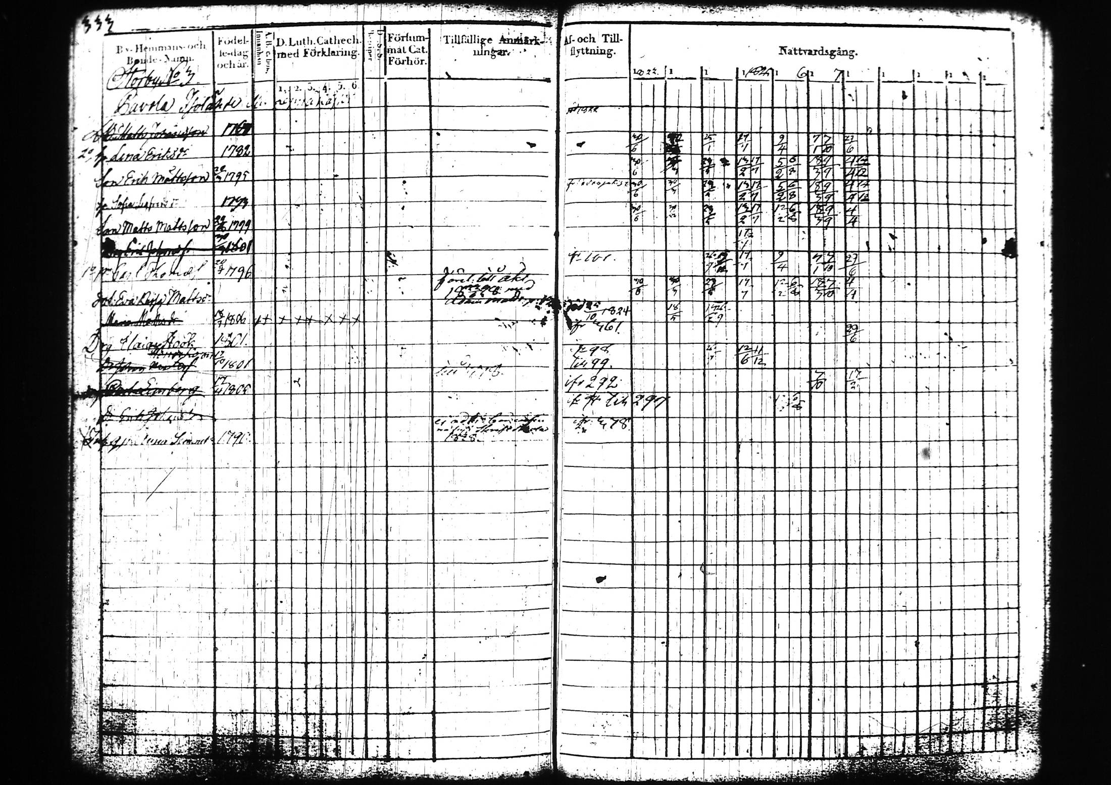 [ kuvat/353.jpg ]