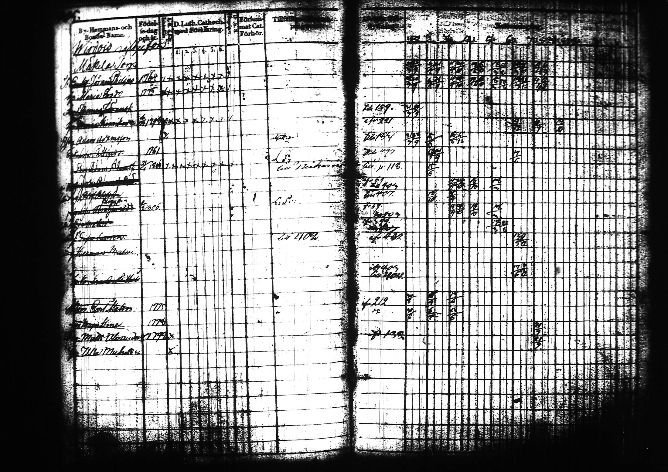 [ kuvat/425.jpg ]