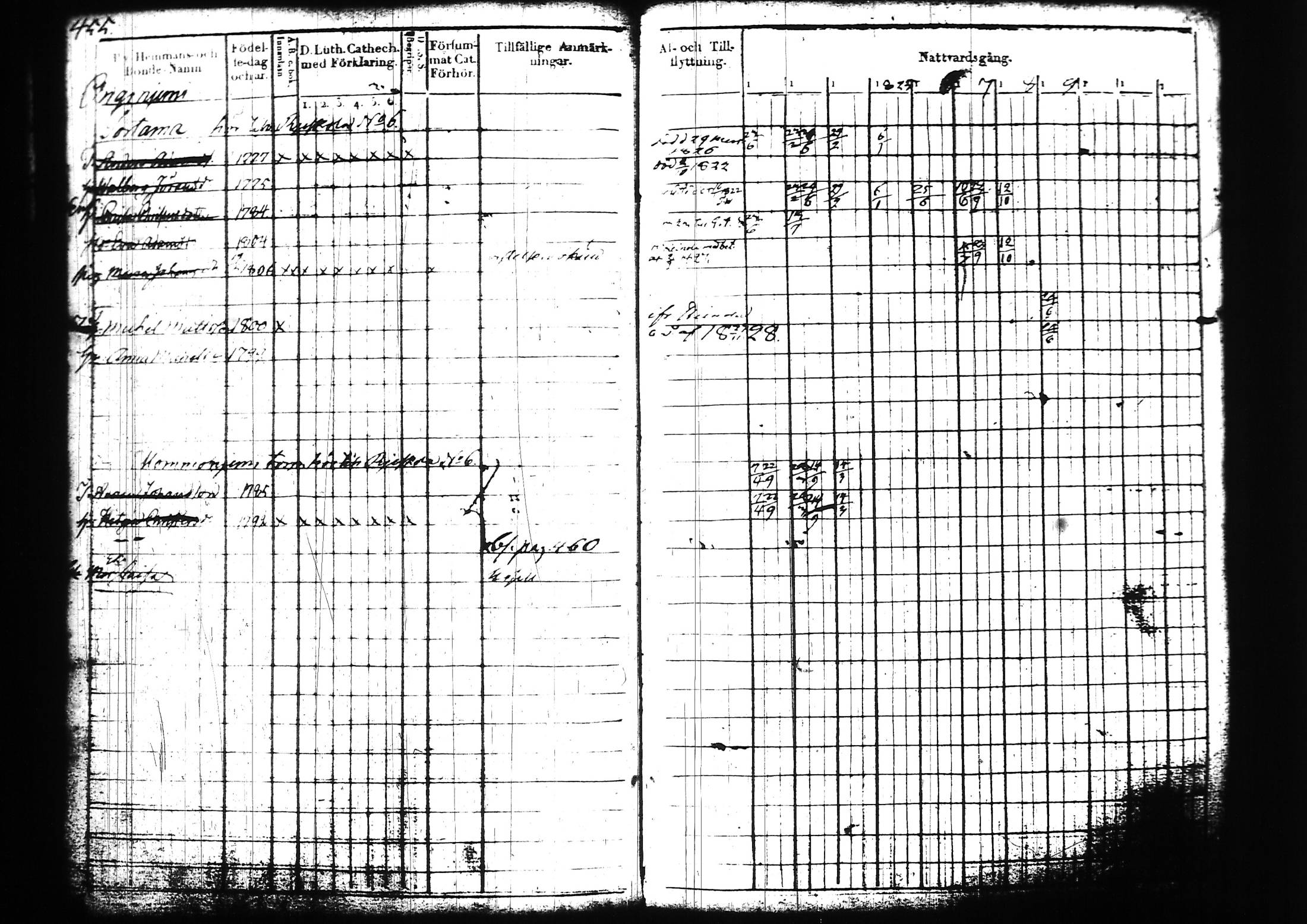 [ kuvat/475.jpg ]