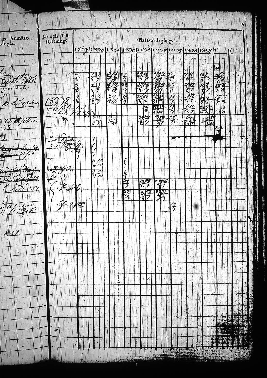 [ kuvat/122.jpg ]