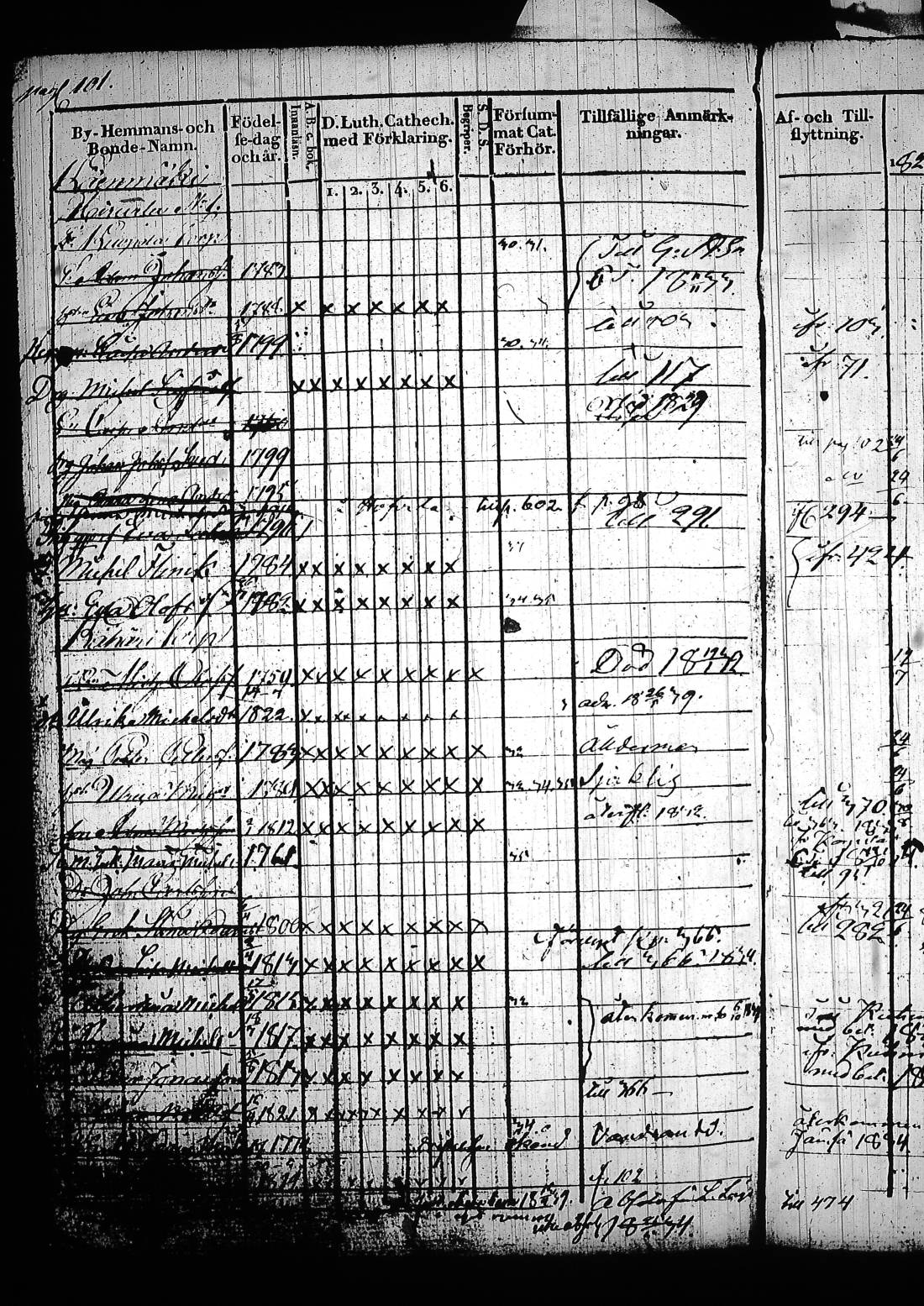 [ kuvat/183.jpg ]