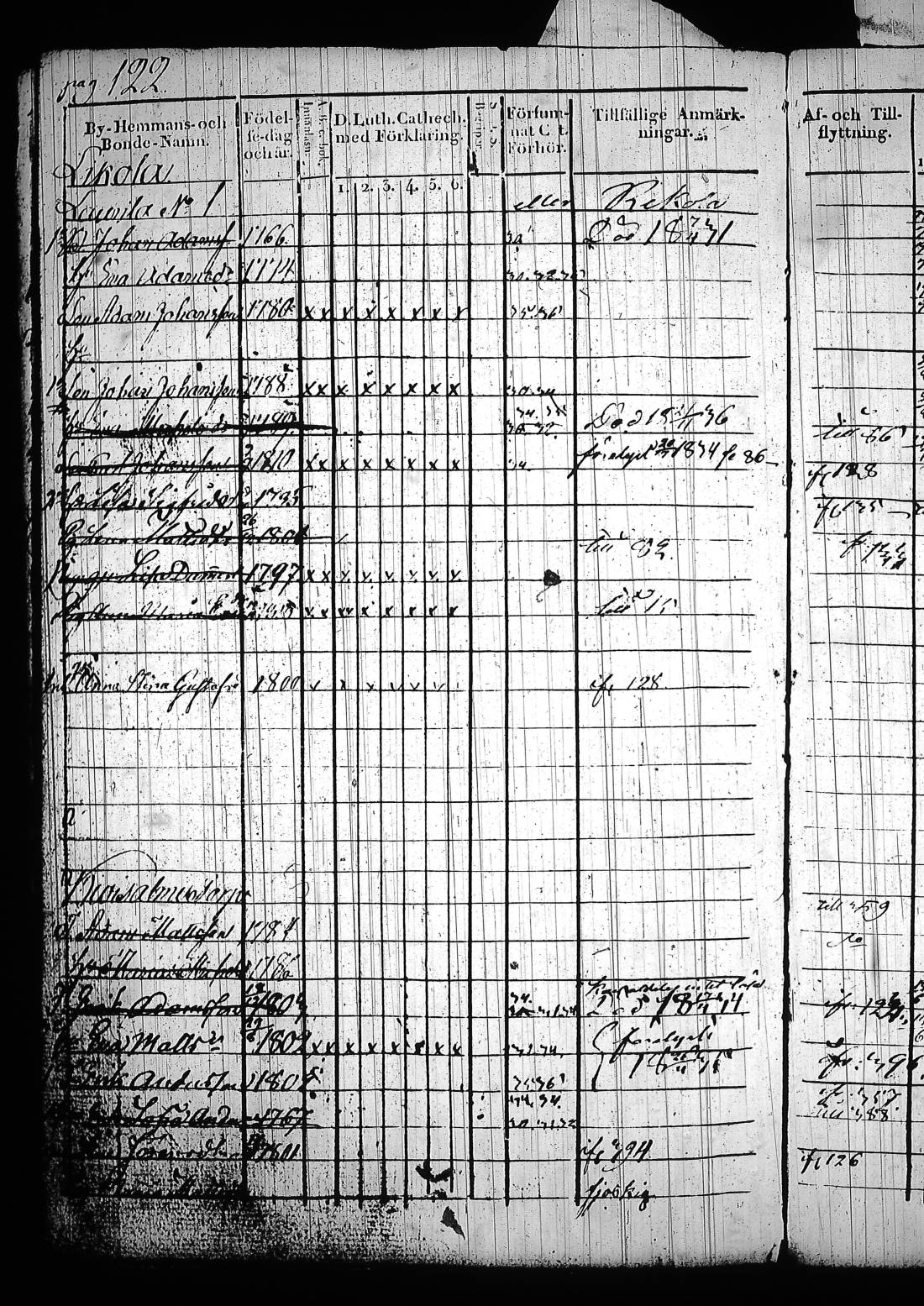 [ kuvat/225.jpg ]