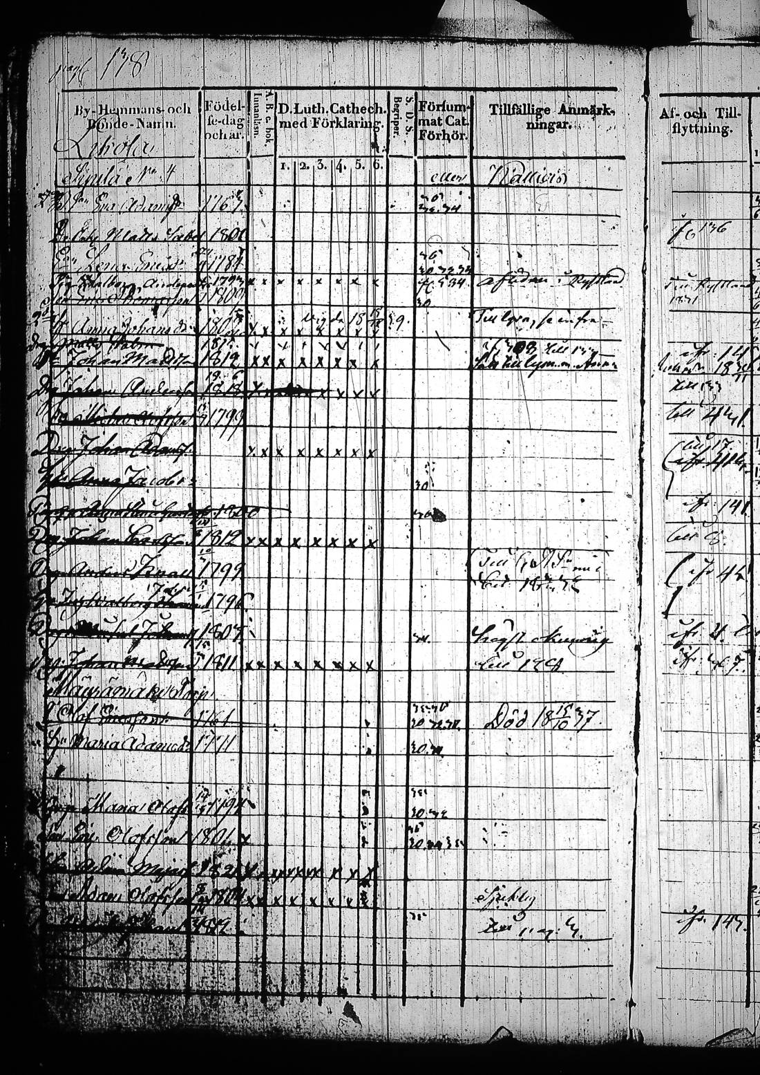[ kuvat/257.jpg ]
