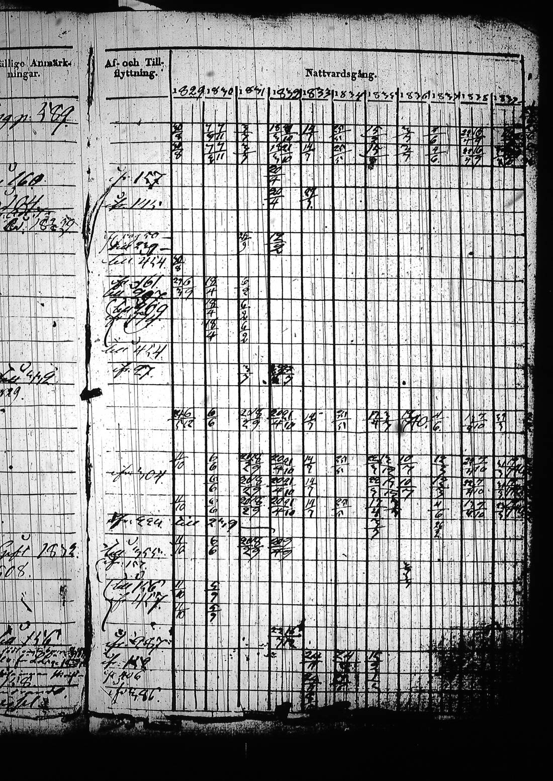 [ kuvat/290.jpg ]