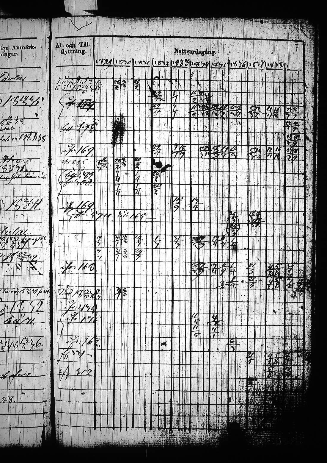 [ kuvat/322.jpg ]