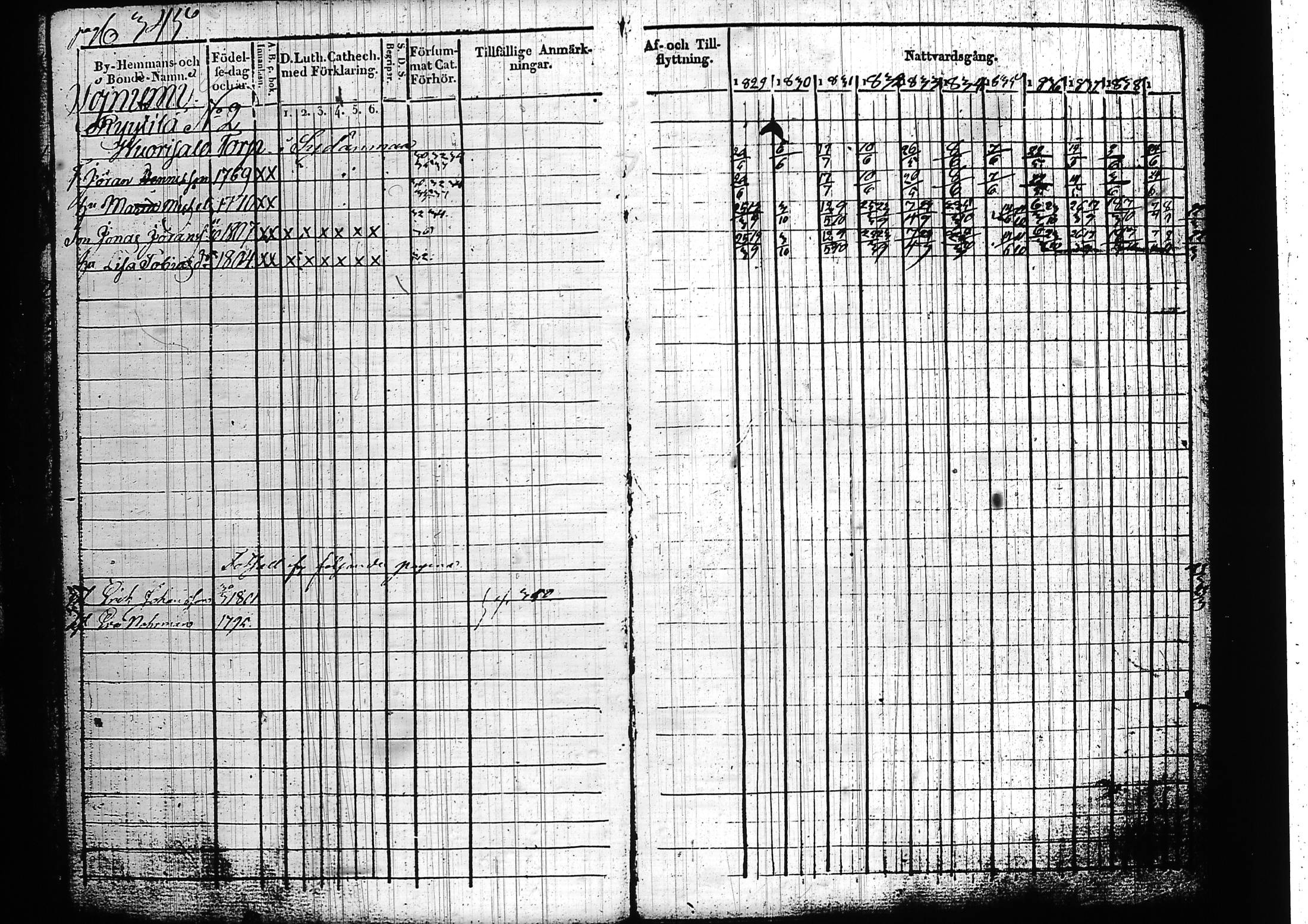 [ kuvat/593.jpg ]