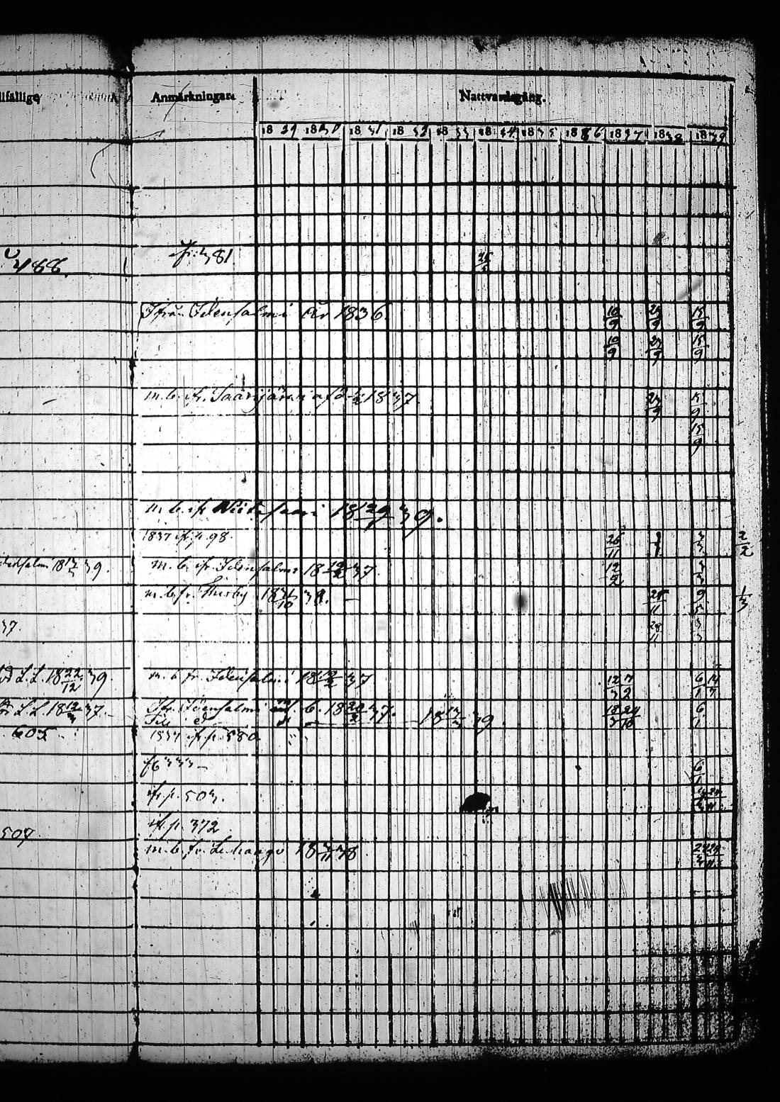 [ kuvat/894.jpg ]