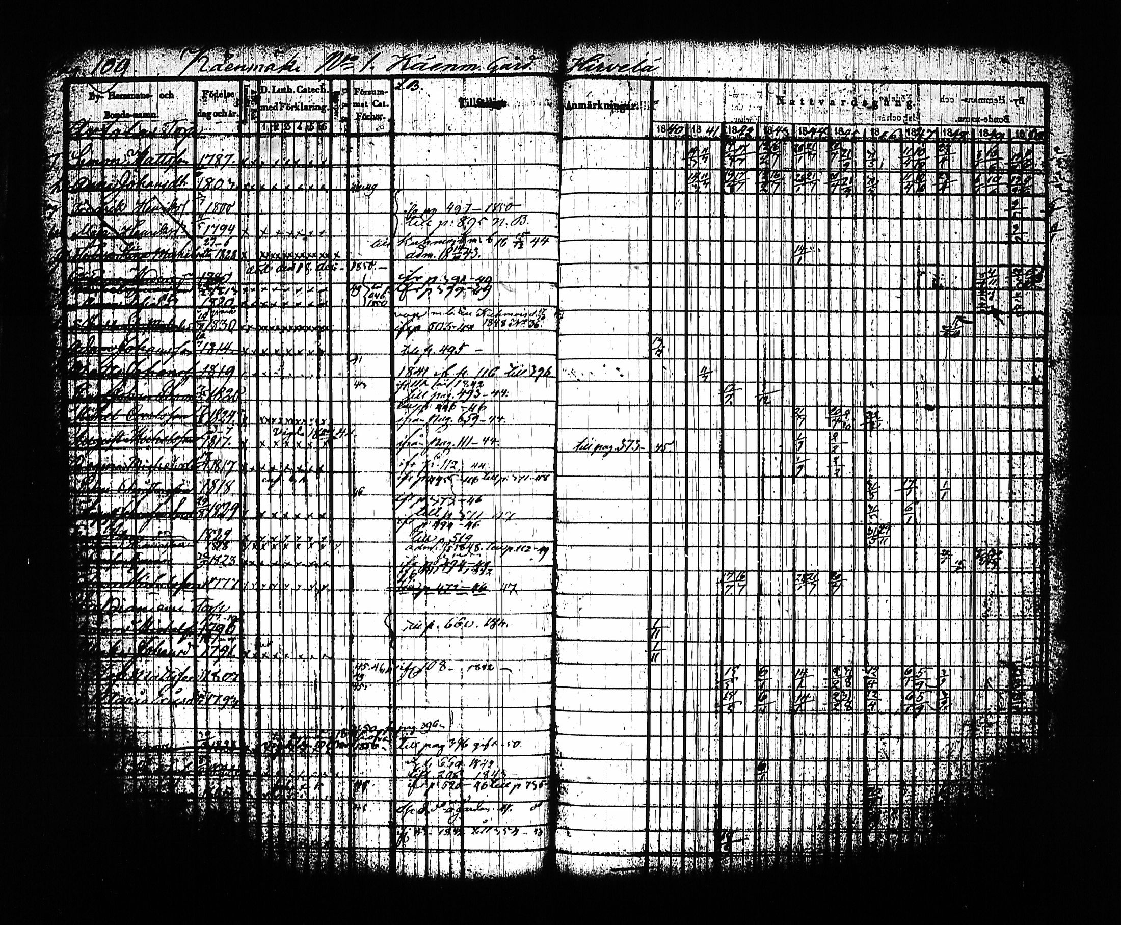 [ kuvat/119.jpg ]