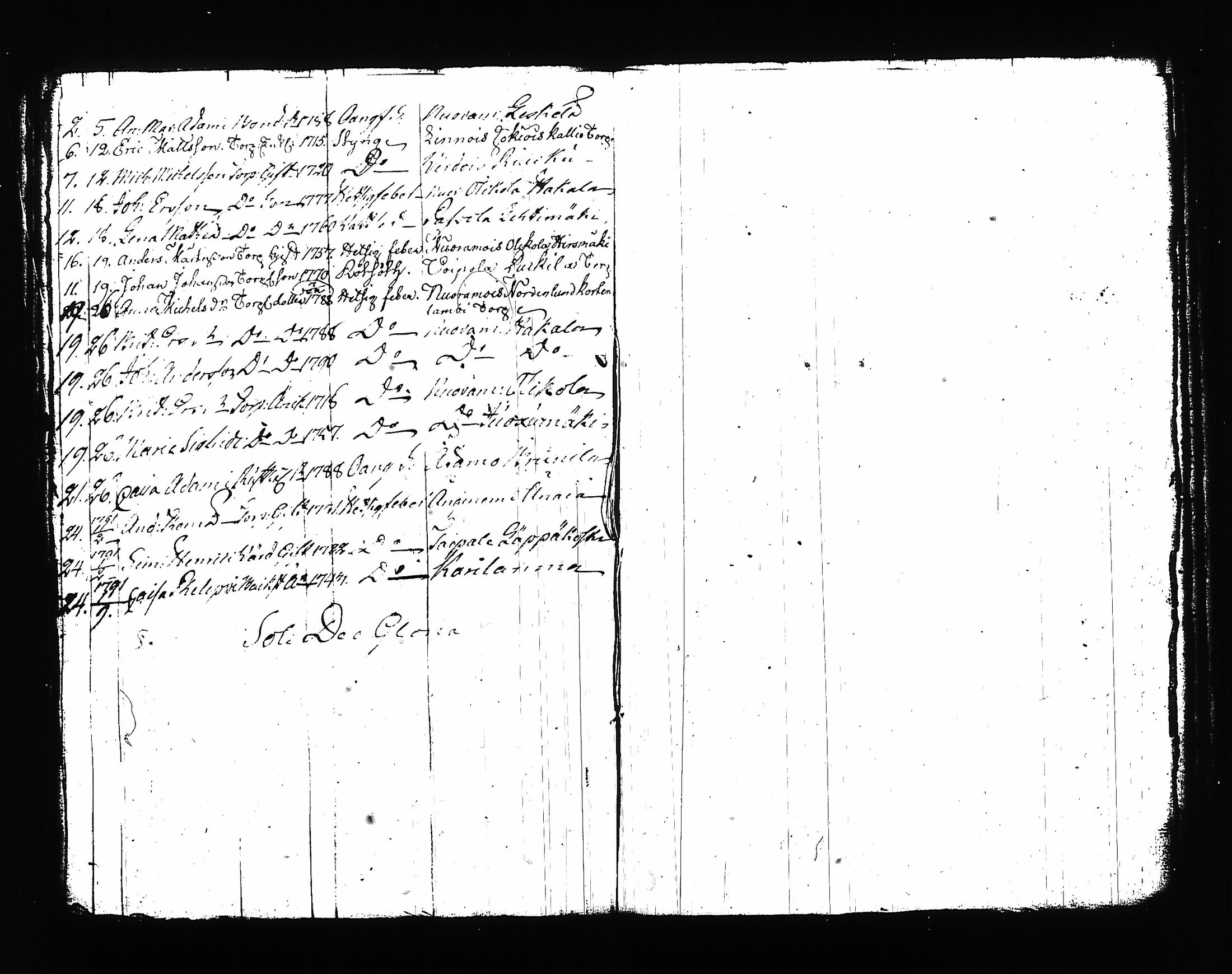 [ kuvat/147.jpg ]