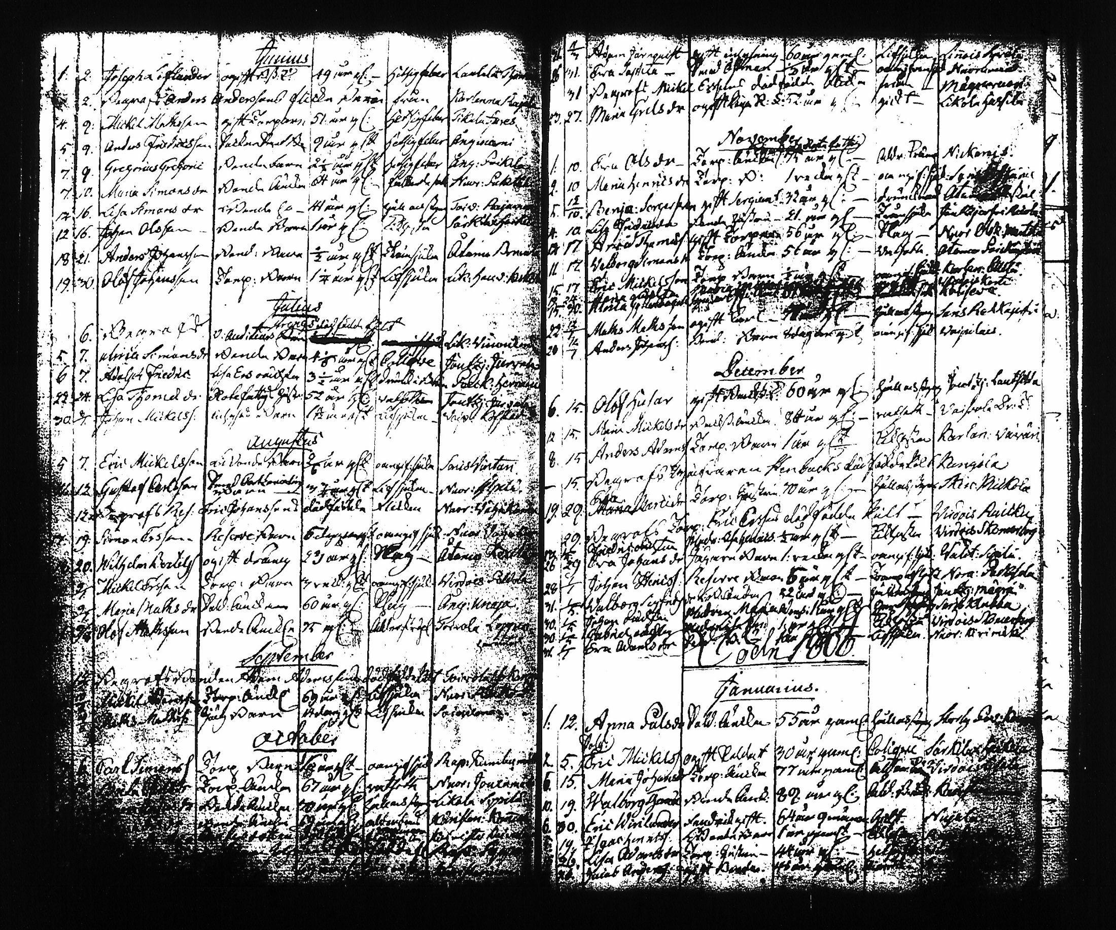 [ kuvat/177.jpg ]