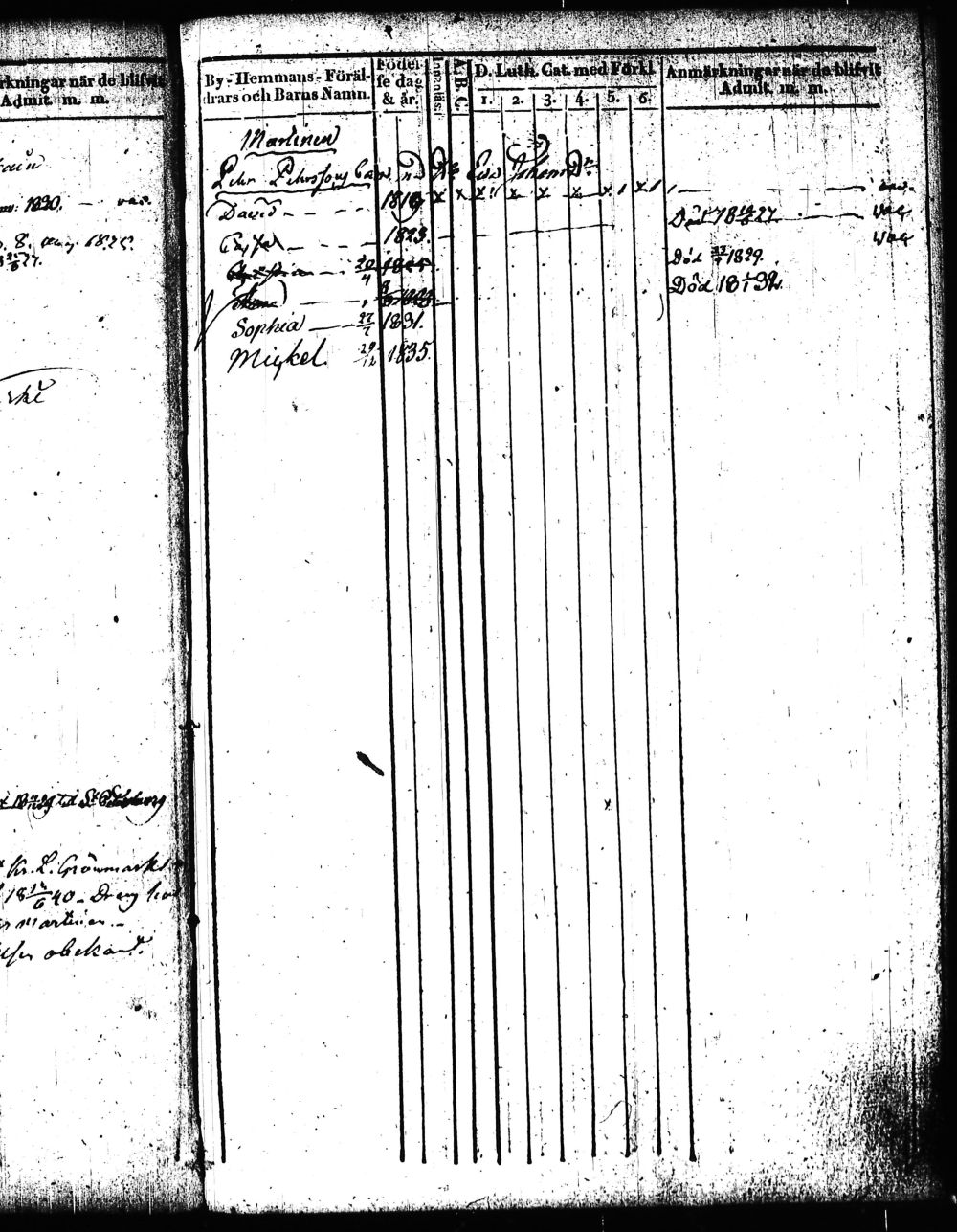 [ kuvat/219.jpg ]