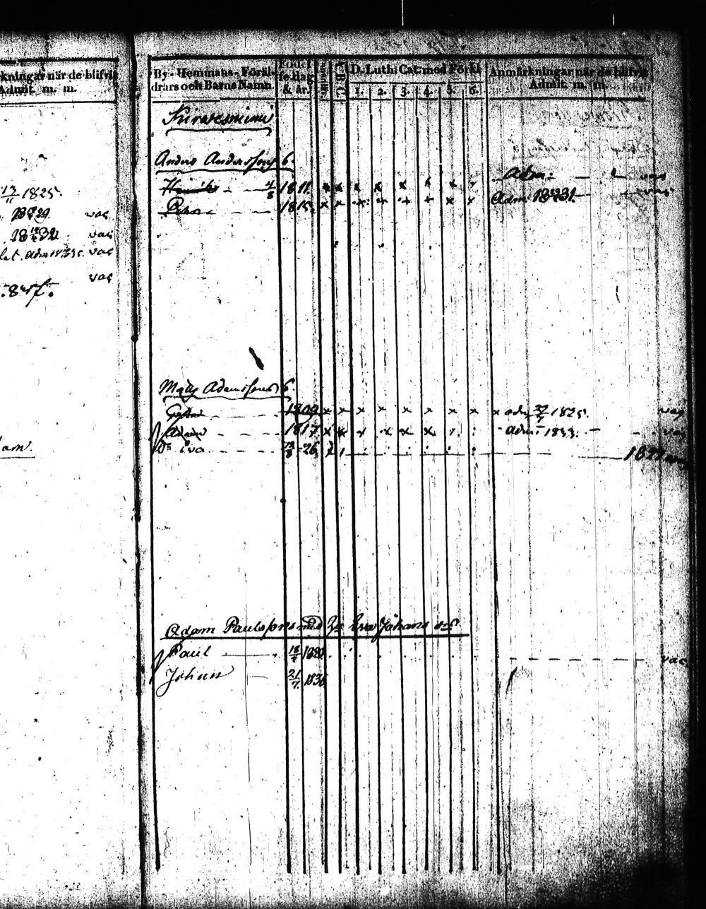 [ kuvat/275.jpg ]