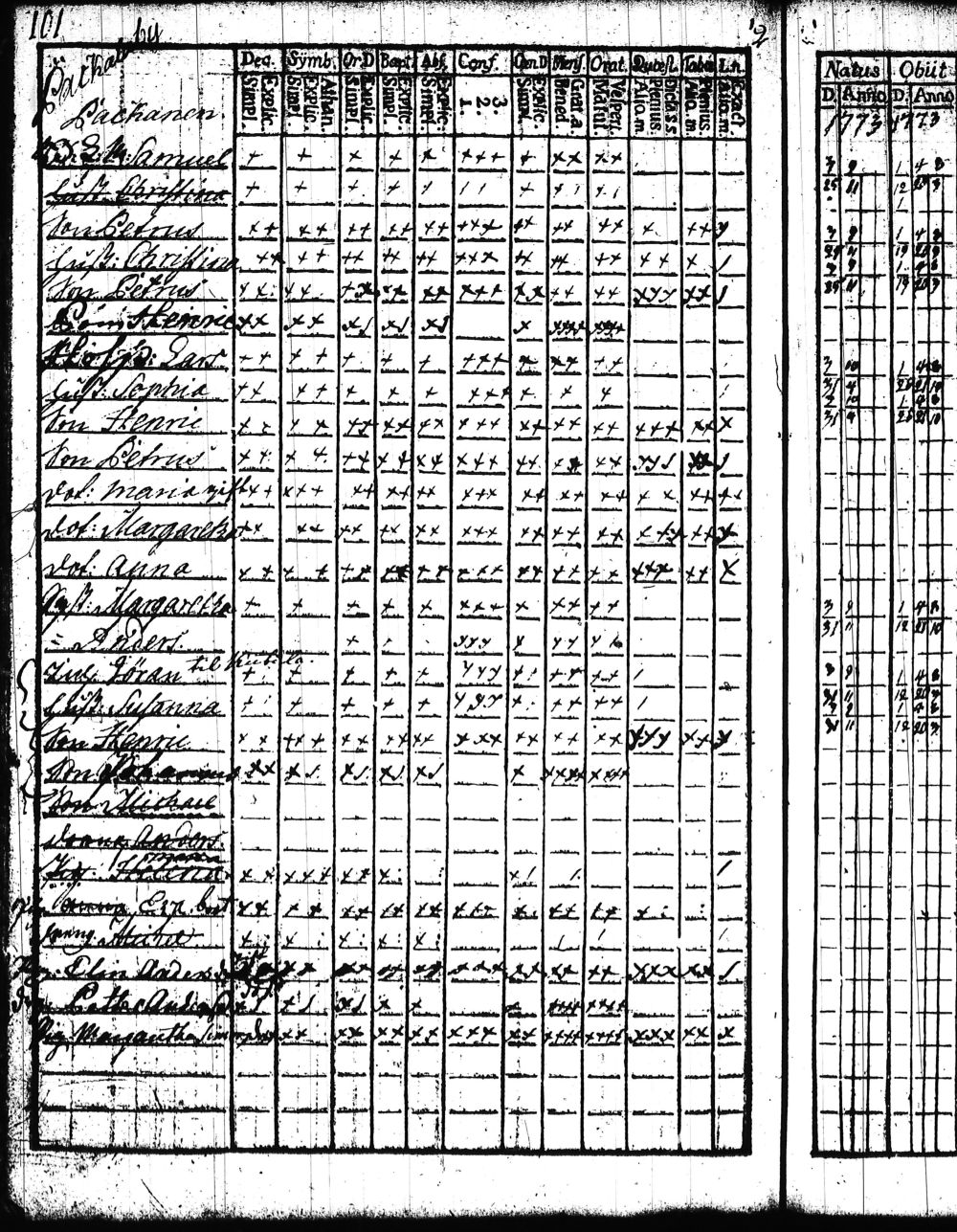 [ kuvat/205.jpg ]