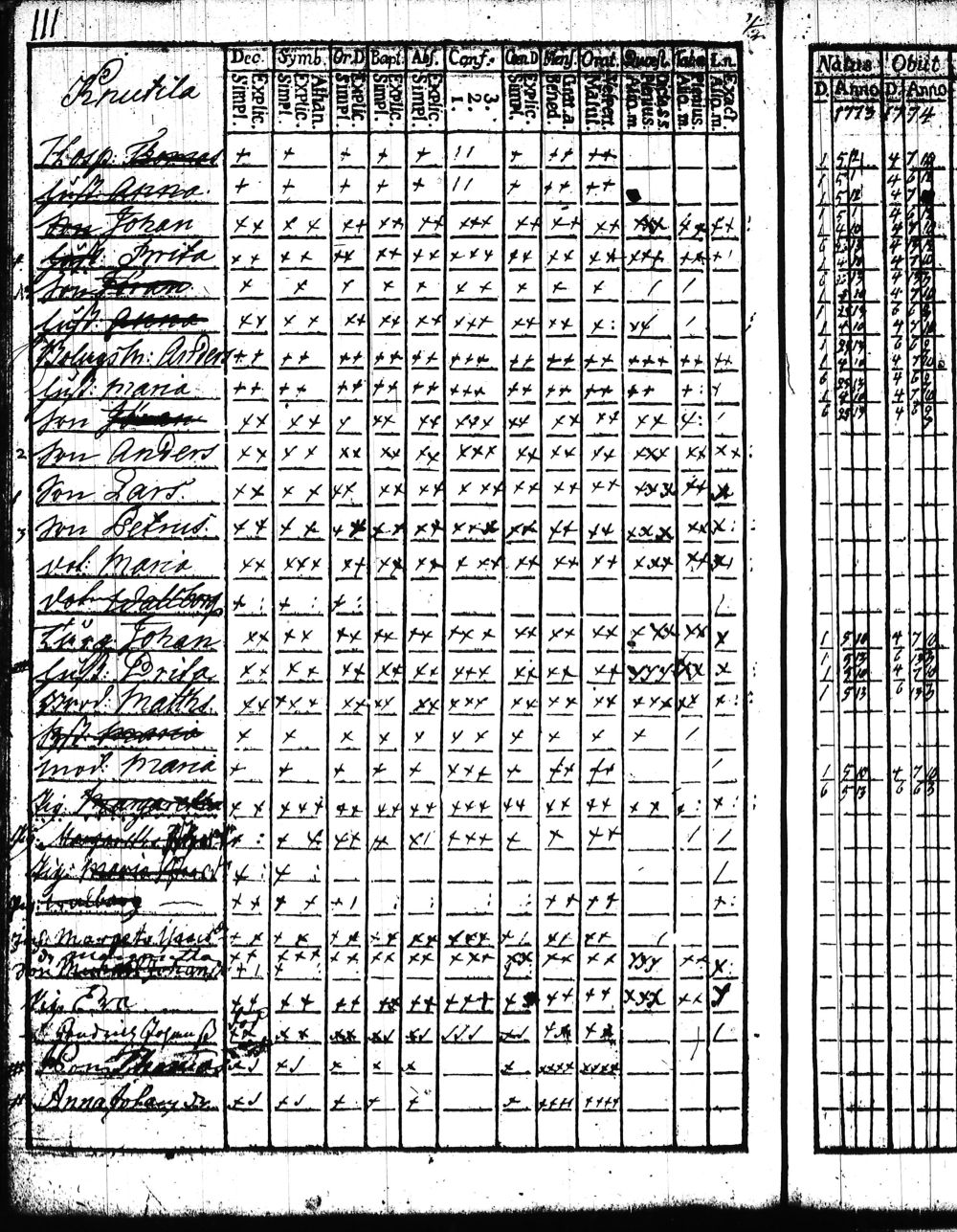 [ kuvat/225.jpg ]