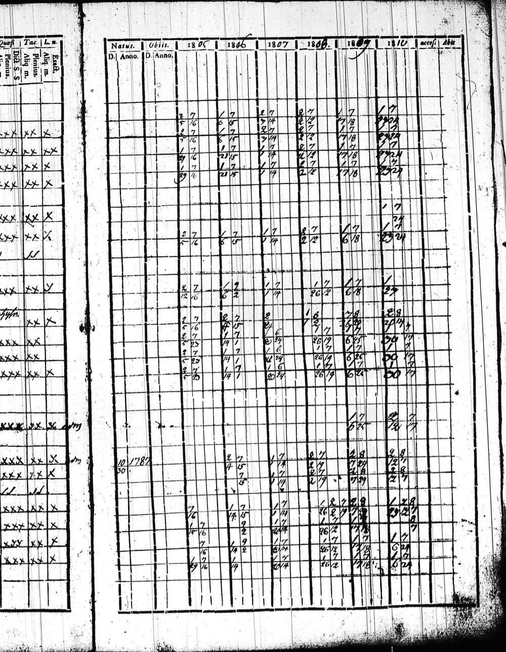 [ kuvat/224.jpg ]