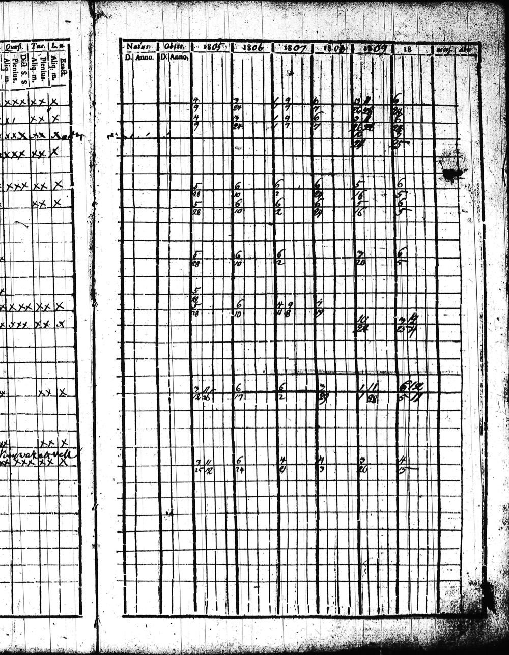 [ kuvat/270.jpg ]