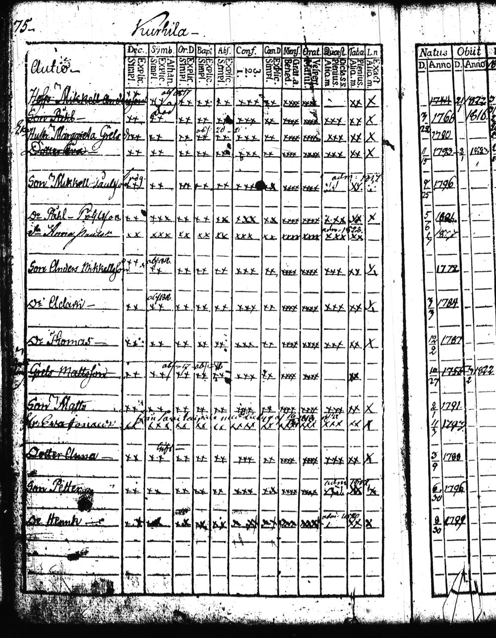 [ kuvat/151.jpg ]