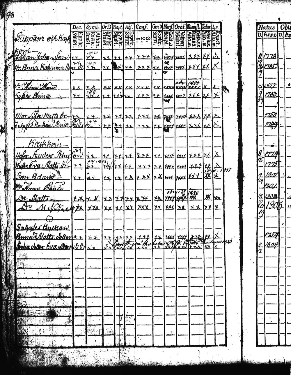 [ kuvat/196.jpg ]
