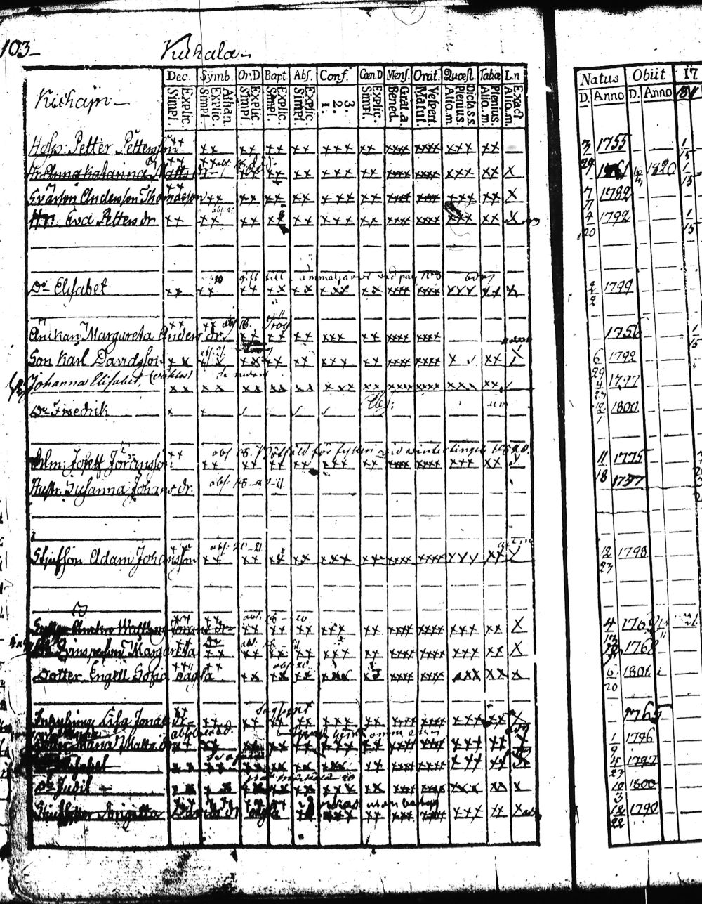 [ kuvat/206.jpg ]