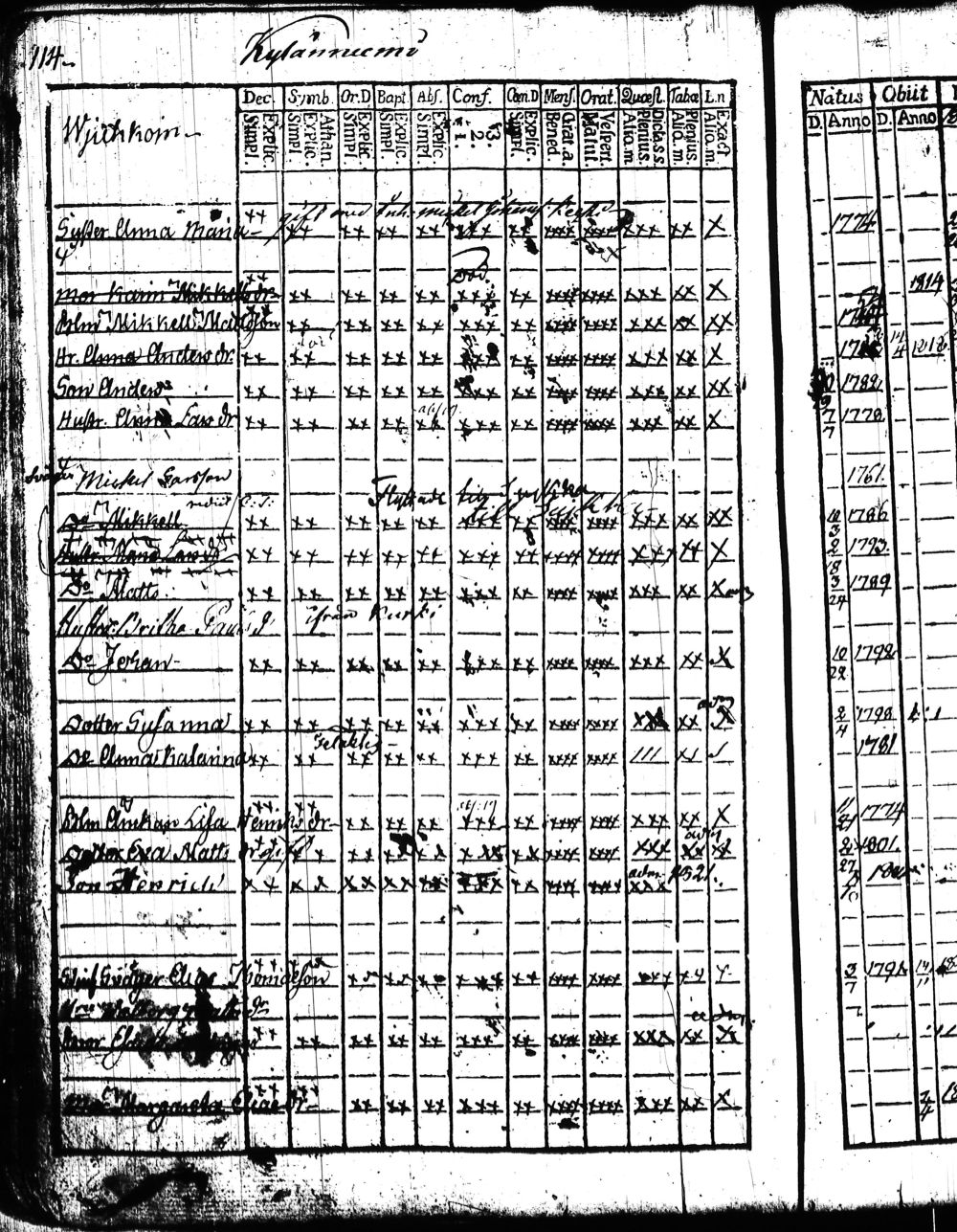 [ kuvat/230.jpg ]