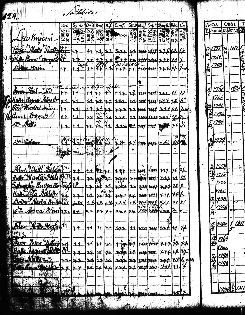[ kuvat/250.jpg ]