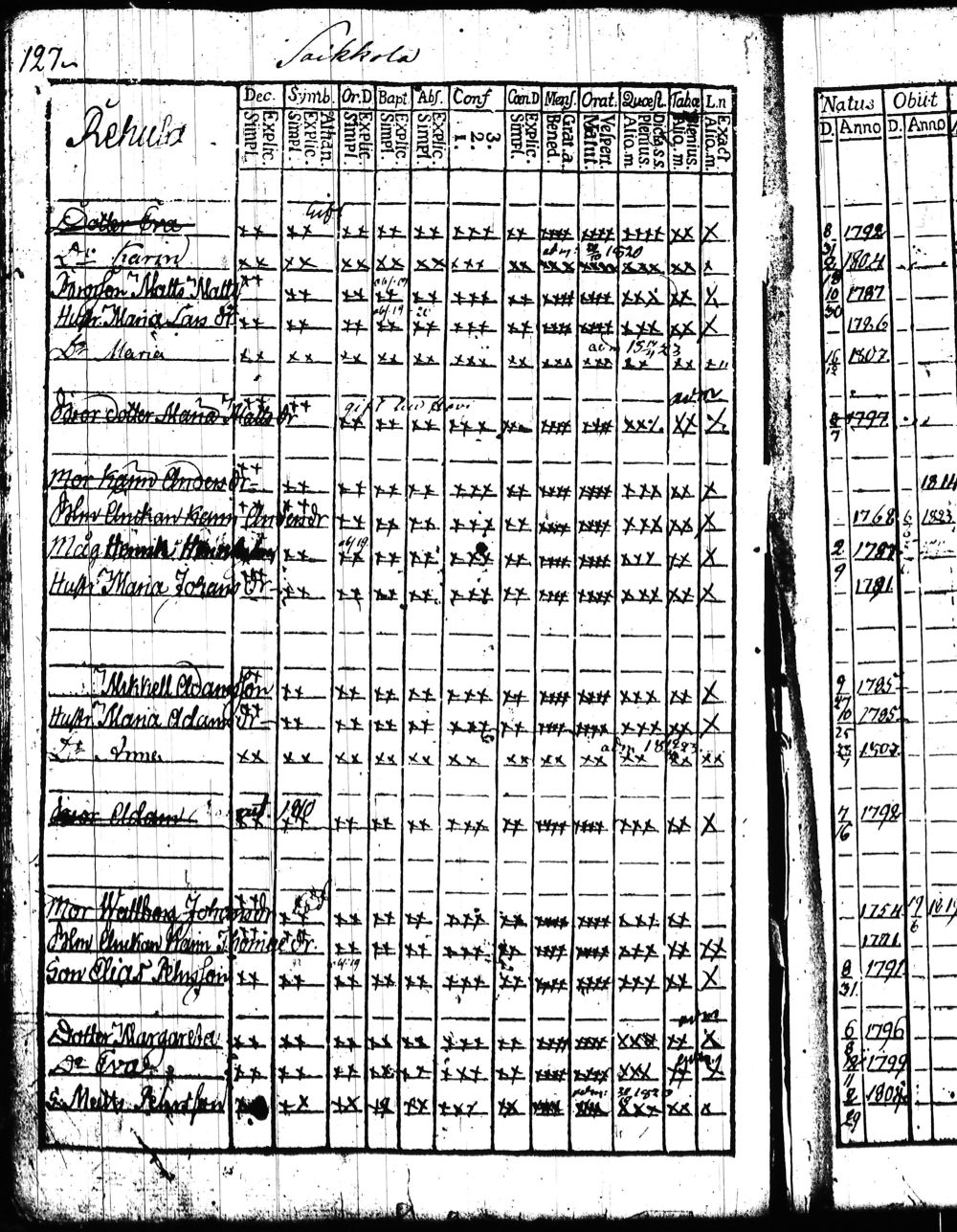 [ kuvat/256.jpg ]