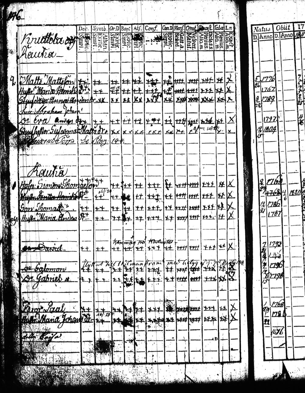 [ kuvat/294.jpg ]