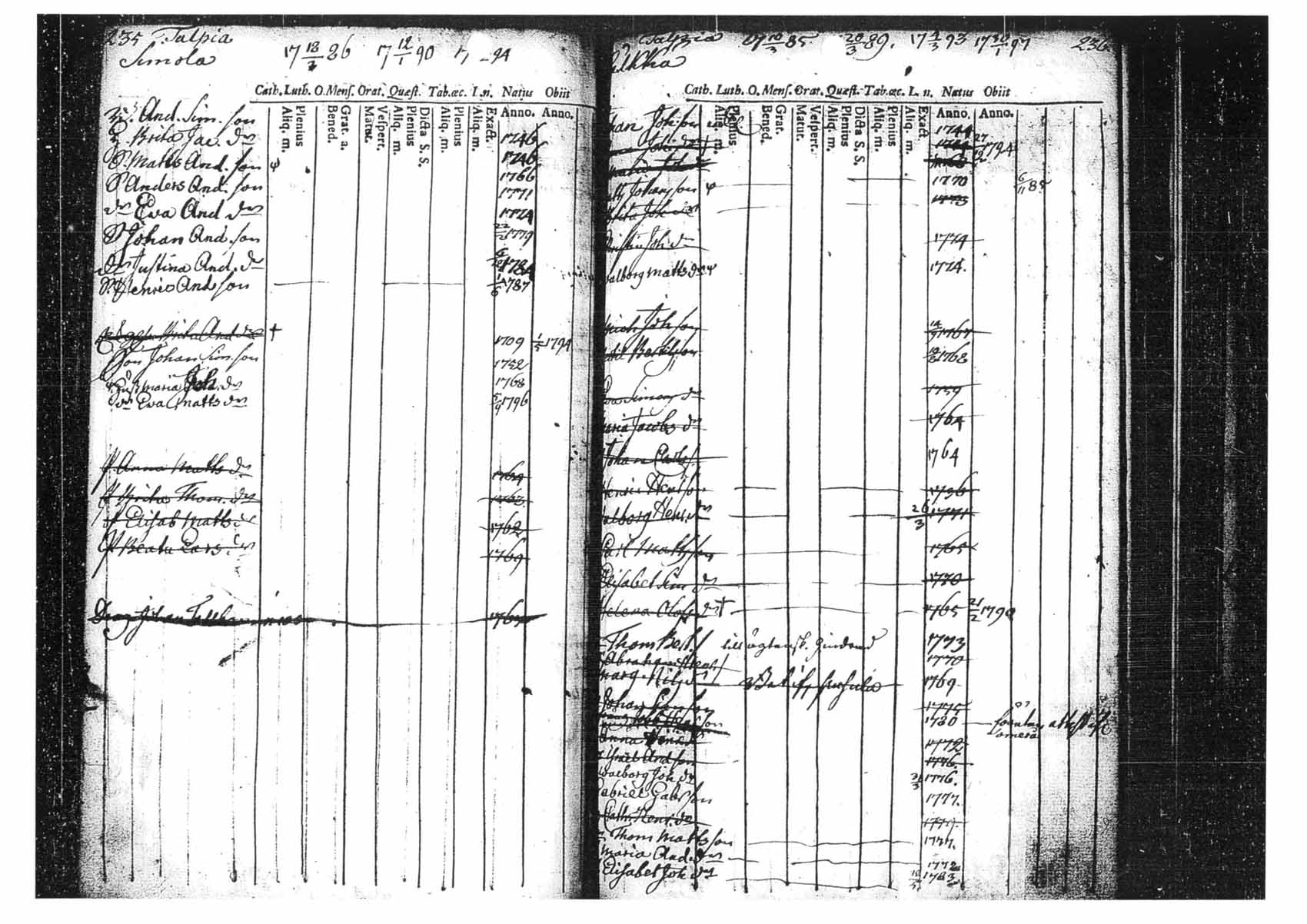 [ kuvat/119.jpg ]