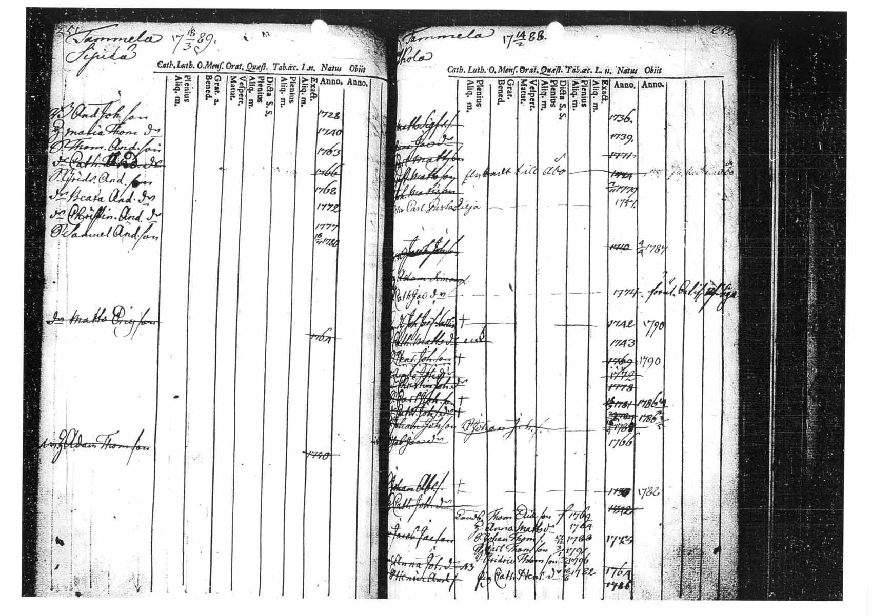 [ kuvat/127.jpg ]