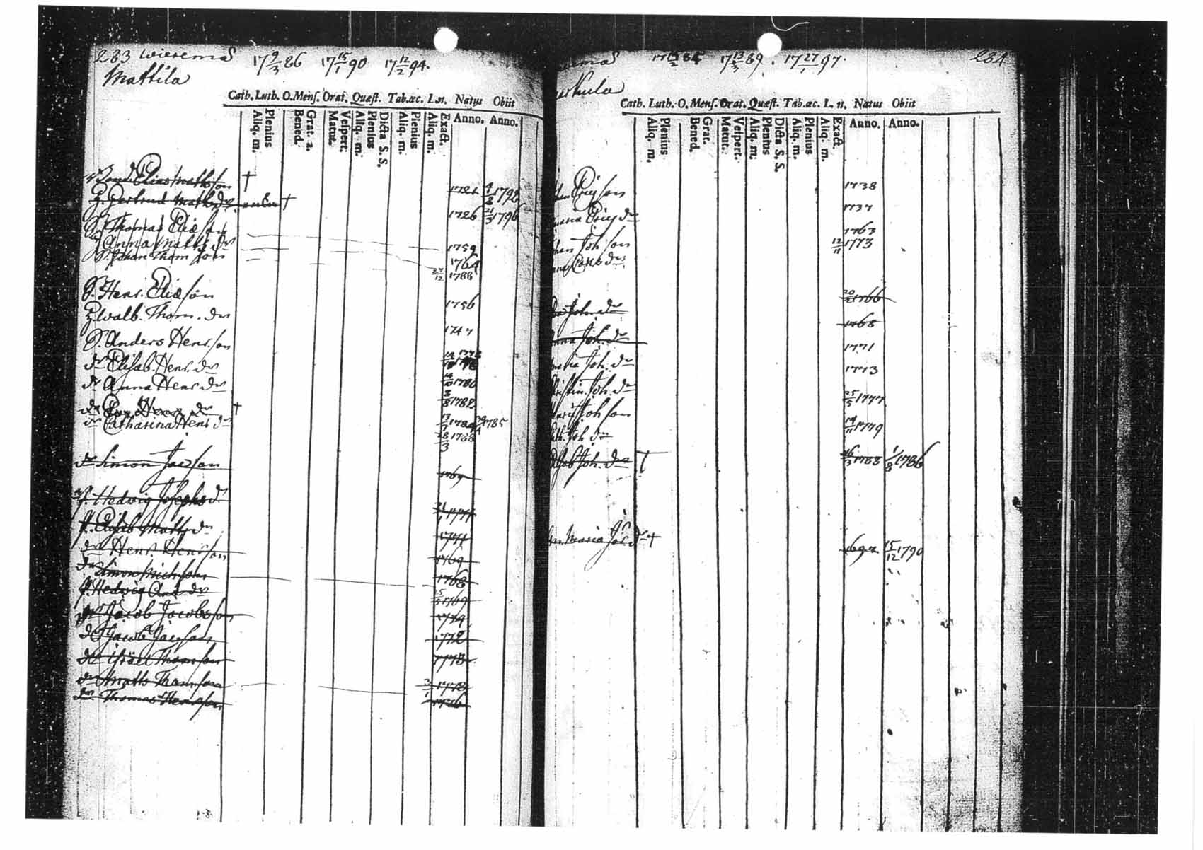 [ kuvat/143.jpg ]