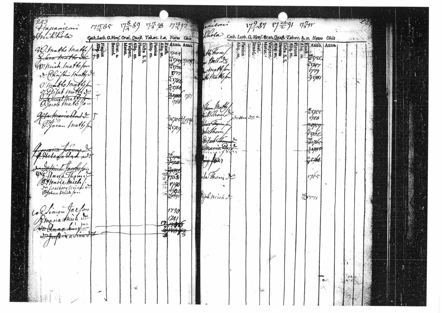 [ kuvat/148.jpg ]