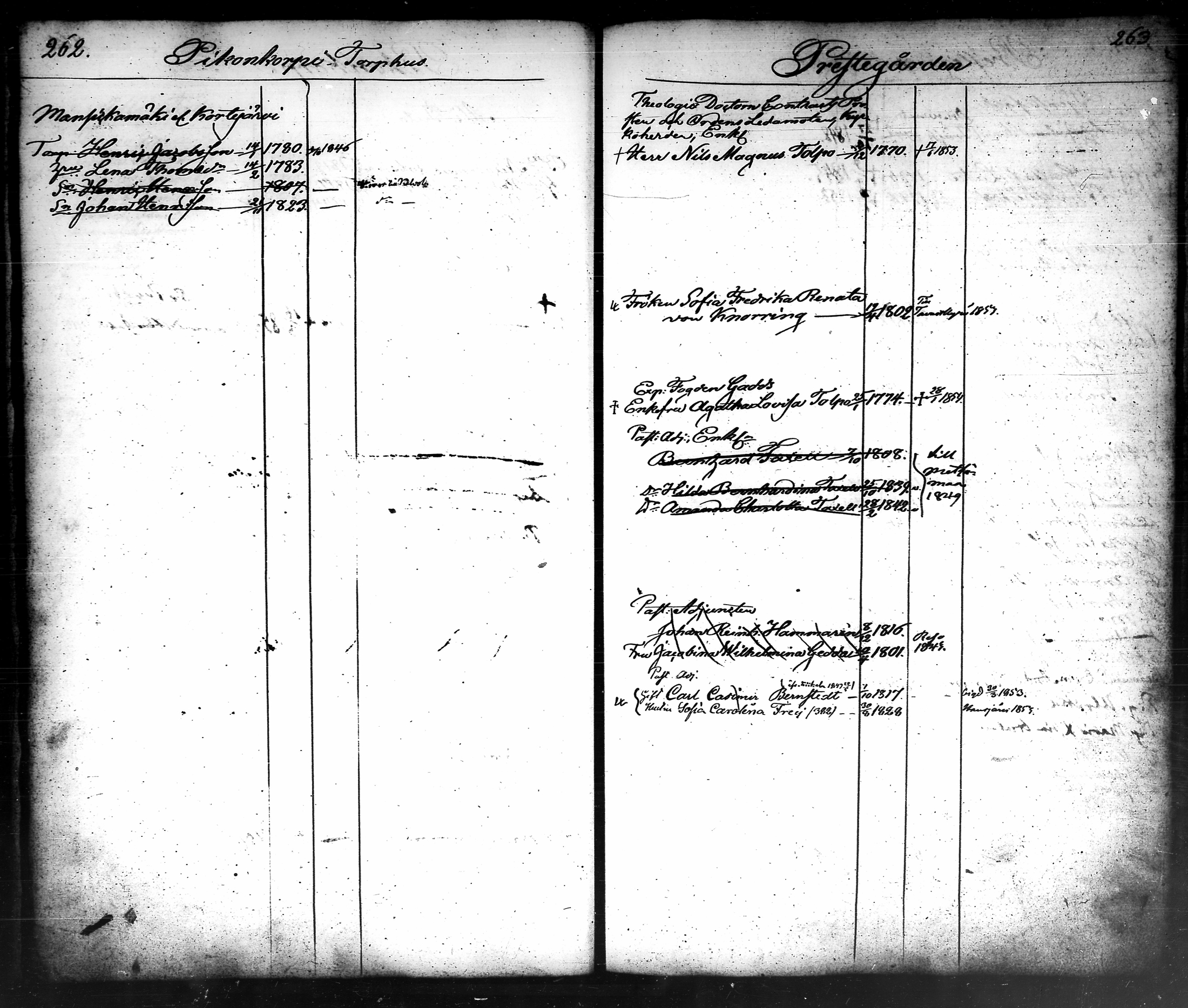 [ kuvat/140.jpg ]