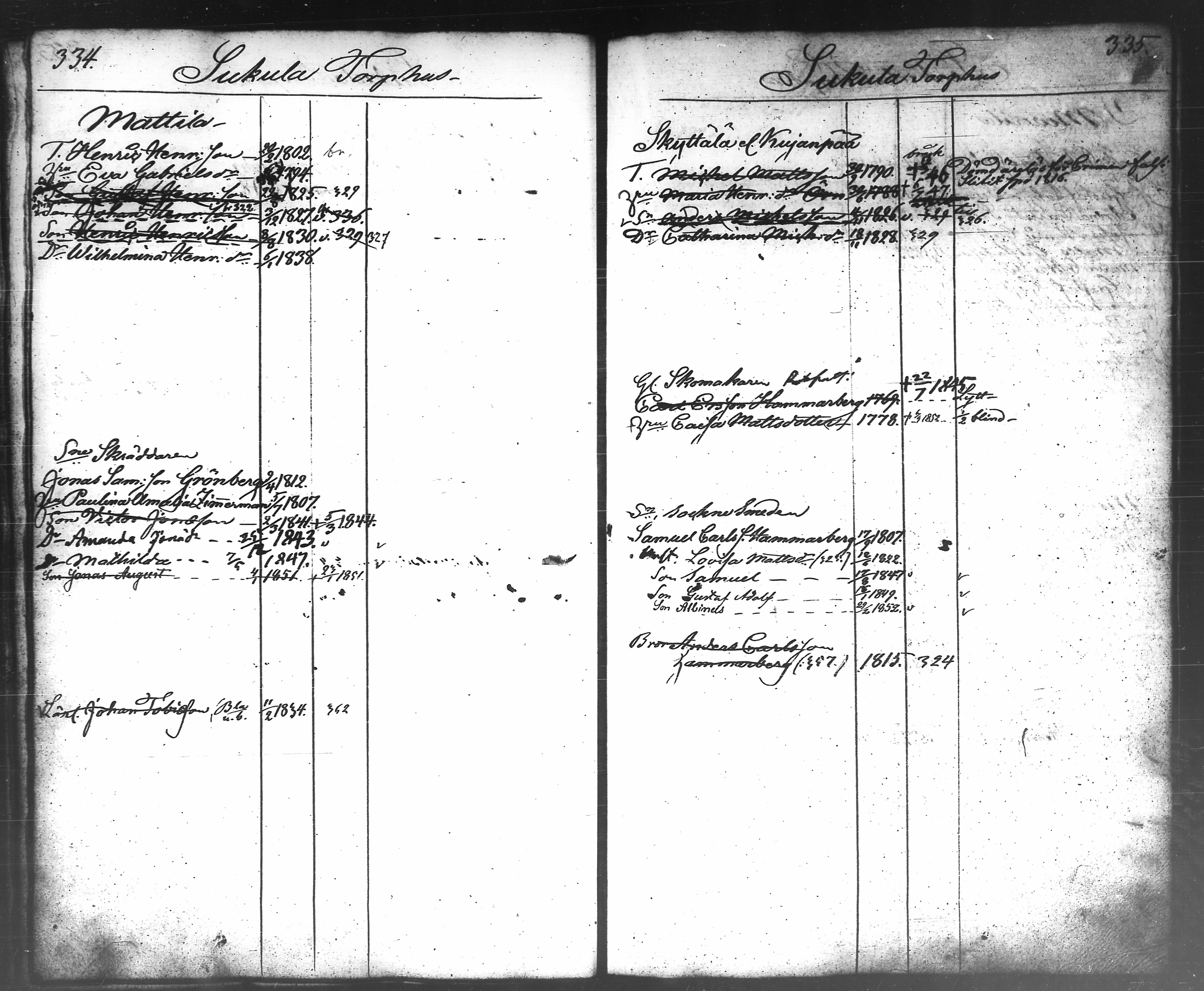 [ kuvat/177.jpg ]