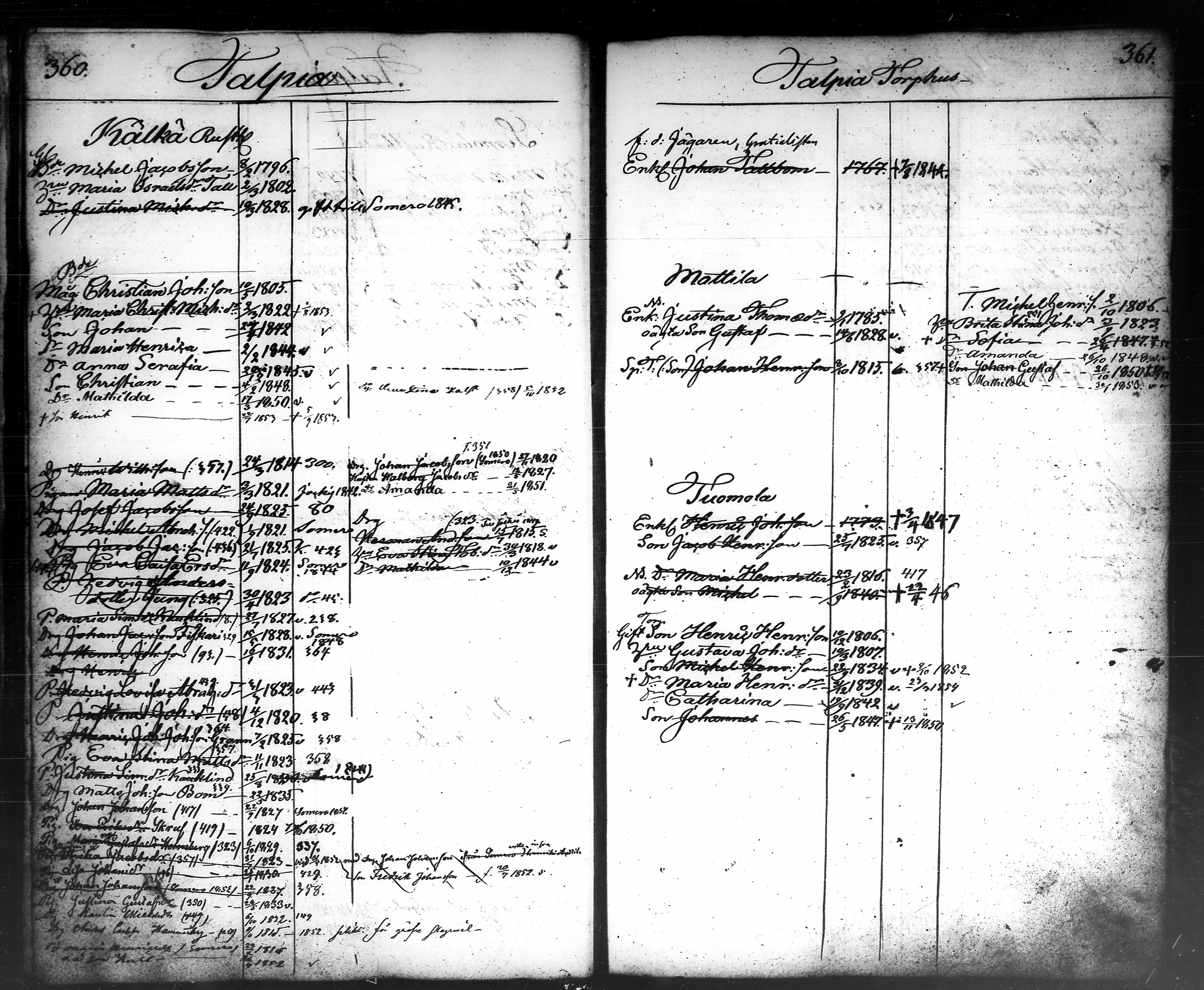 [ kuvat/190.jpg ]