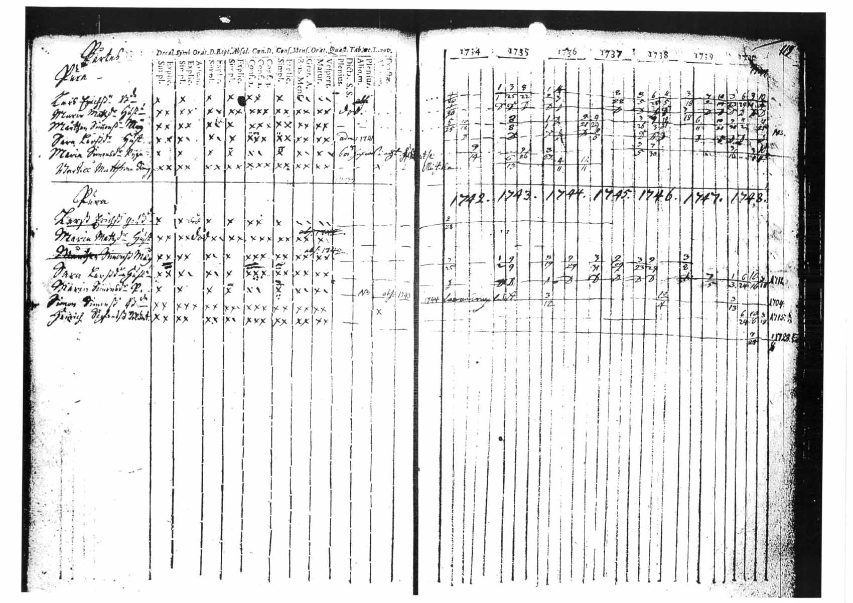 [ kuvat/112.jpg ]
